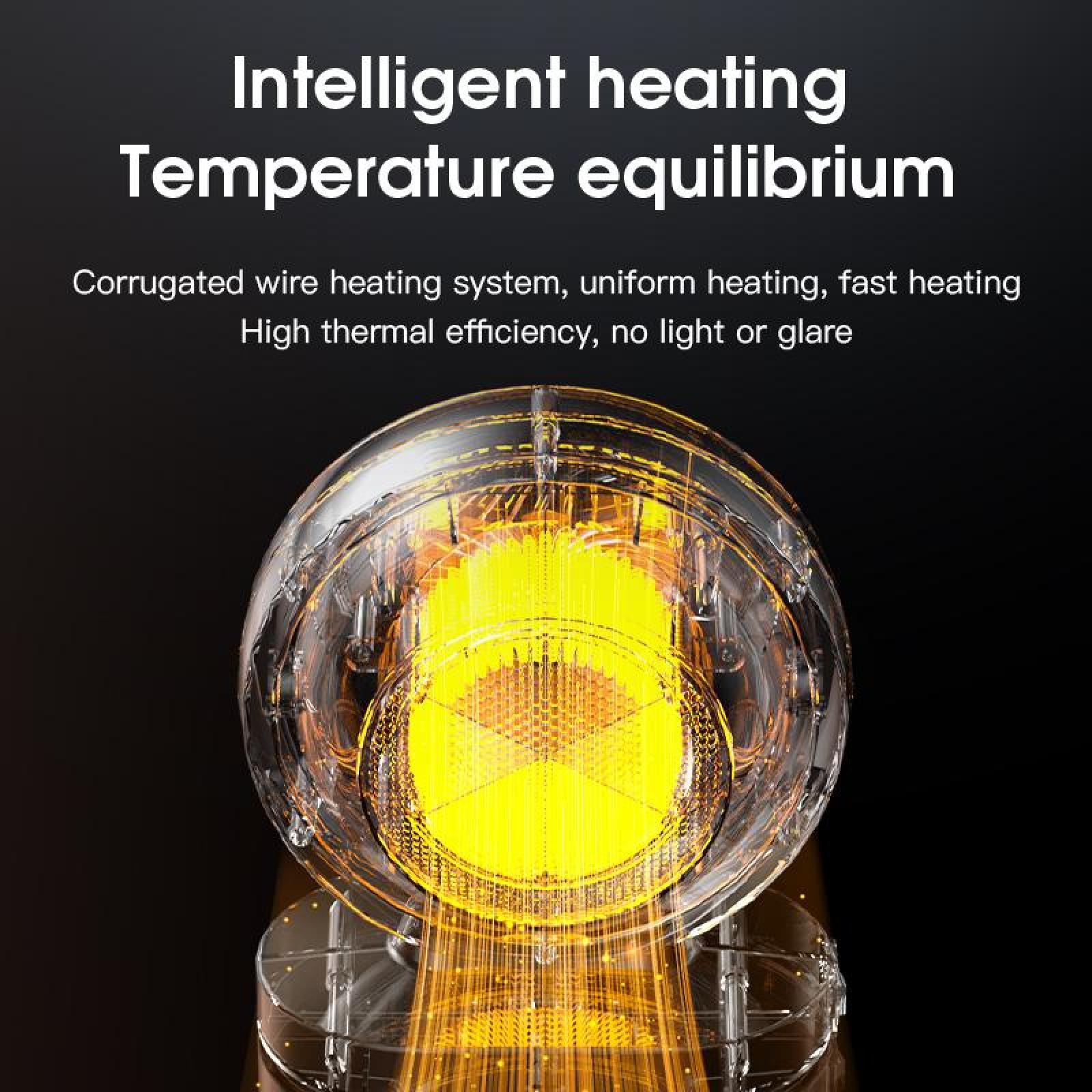 Nahaufnahme des Inneren eines Heizgeräts, das hell leuchtende Heizelement zeigt. Die Lichtstrahlen scheinen.
