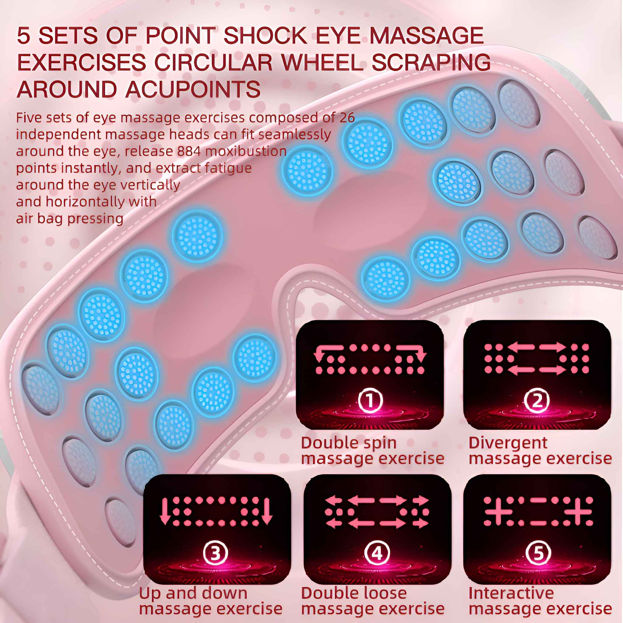 Diagramm eines Augenmassagegeräts mit vielen kleinen blauen Kreisen und verschiedenen Massageübungen.