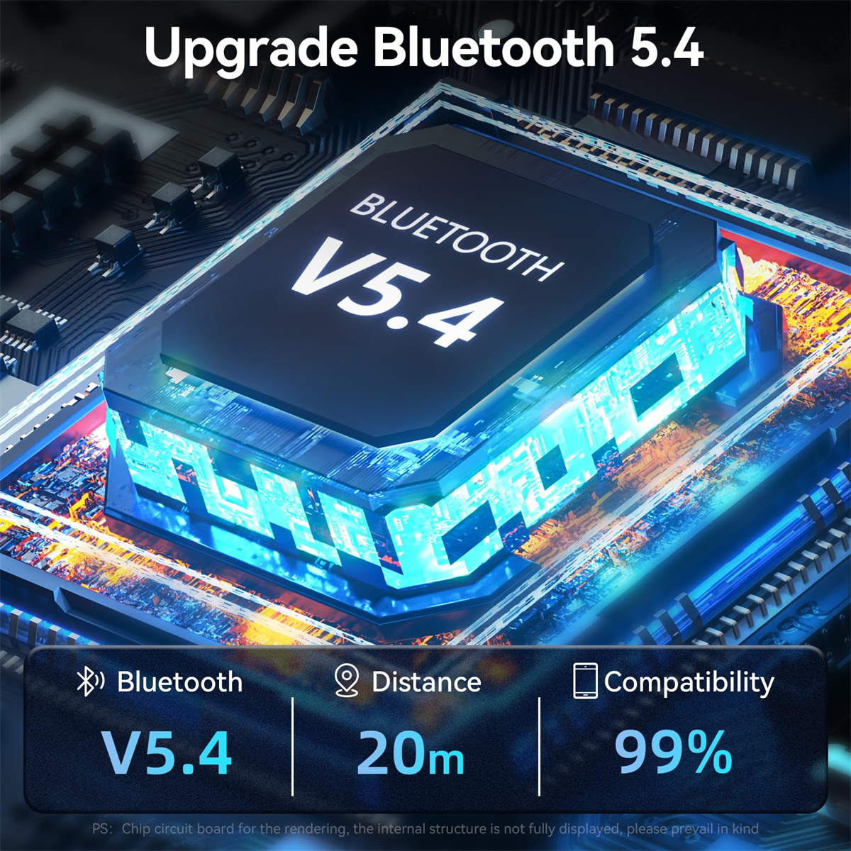Nahaufnahme einer blauen Leiterplatte mit Text, der Bluetooth V5.4 anzeigt, und anderen Symbolen.