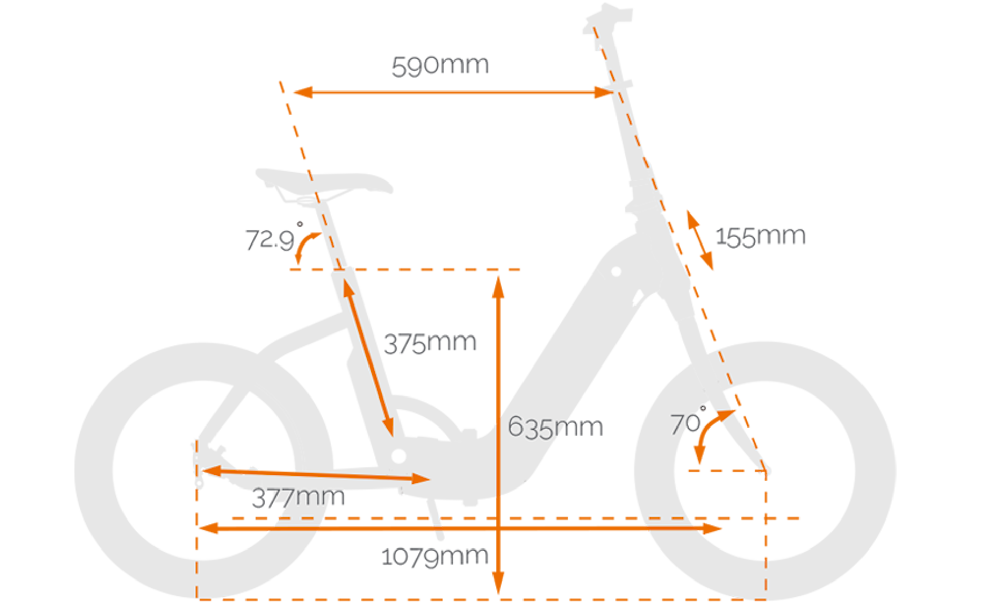 Silhouette eines Fahrrads mit Maßangaben: 590mm, 375mm, 1079mm, 635mm, 155mm, 72,9° und 70°.