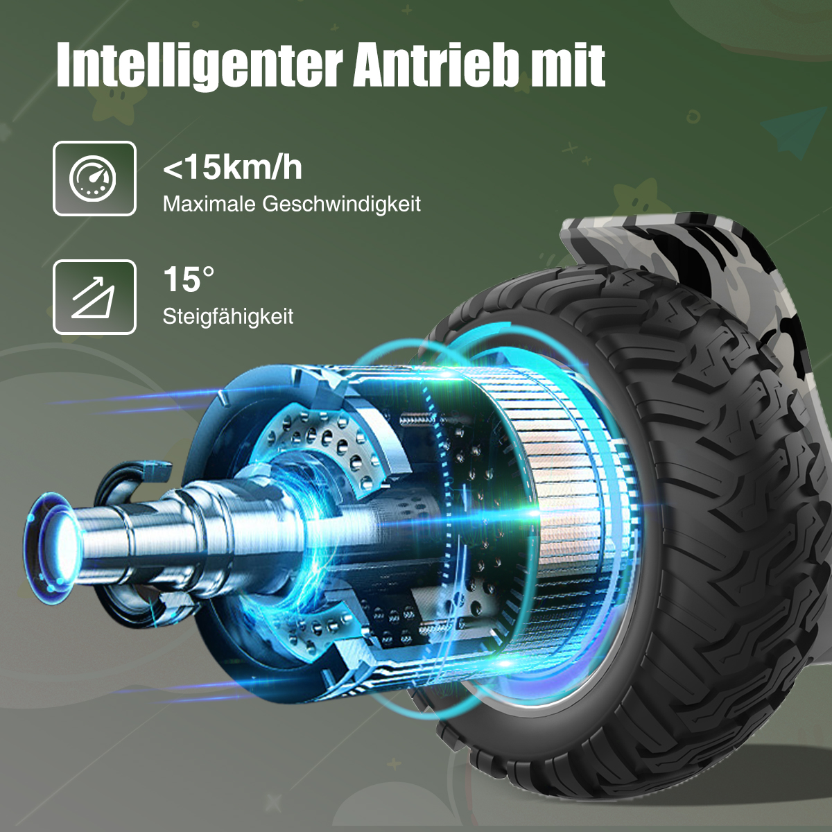 Widok rozstrzelony koła z silnikiem, wskaźnikami prędkości i nachylenia. Tekst mówi o inteligentnym napędzie.