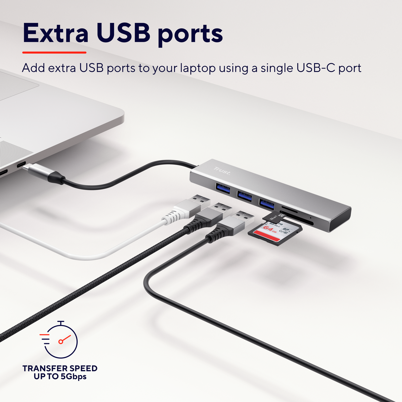 Laptop aangesloten op een hub met meerdere USB-poorten en een SD-kaart. Witte achtergrond.