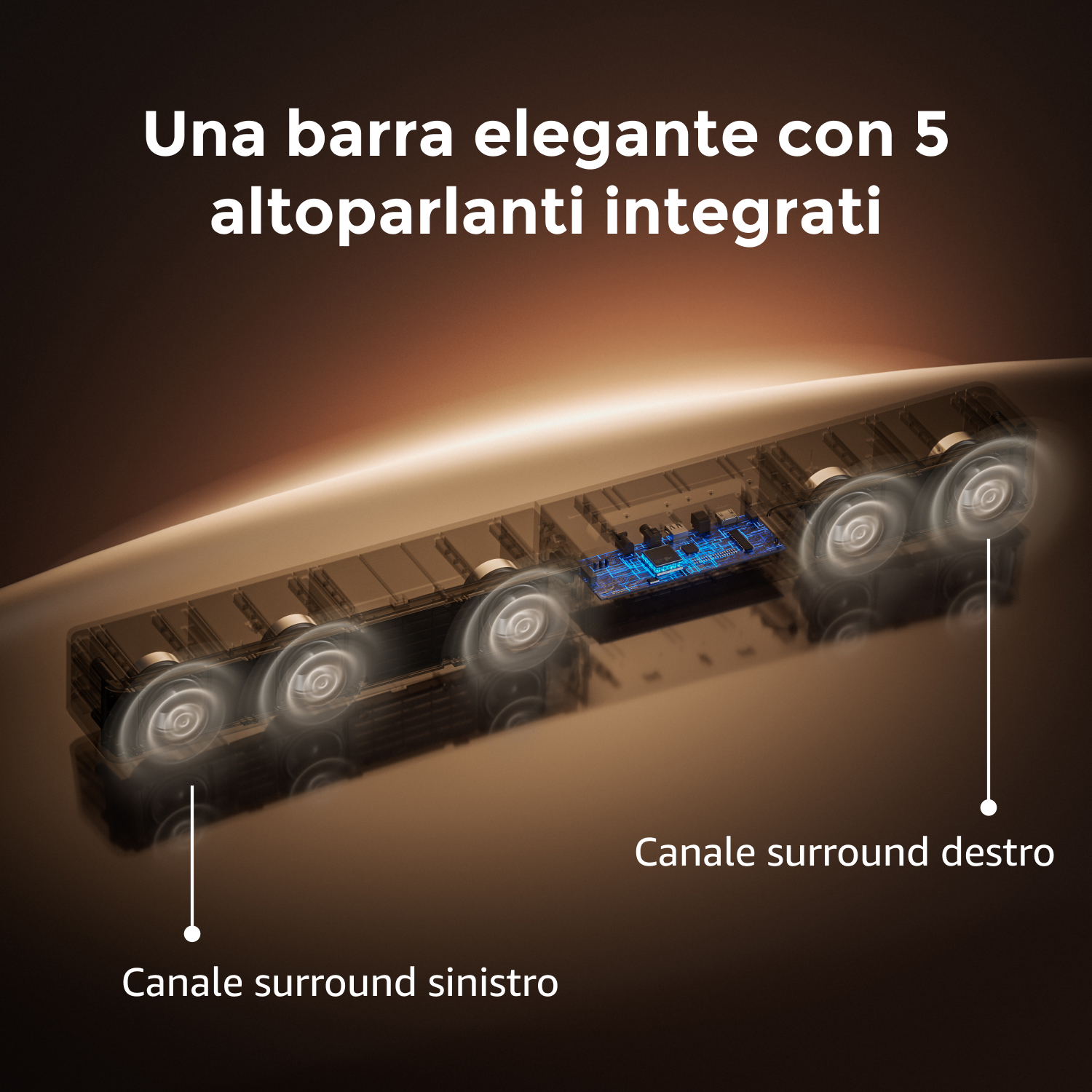 Anatomia di una soundbar, con 5 altoparlanti integrati.