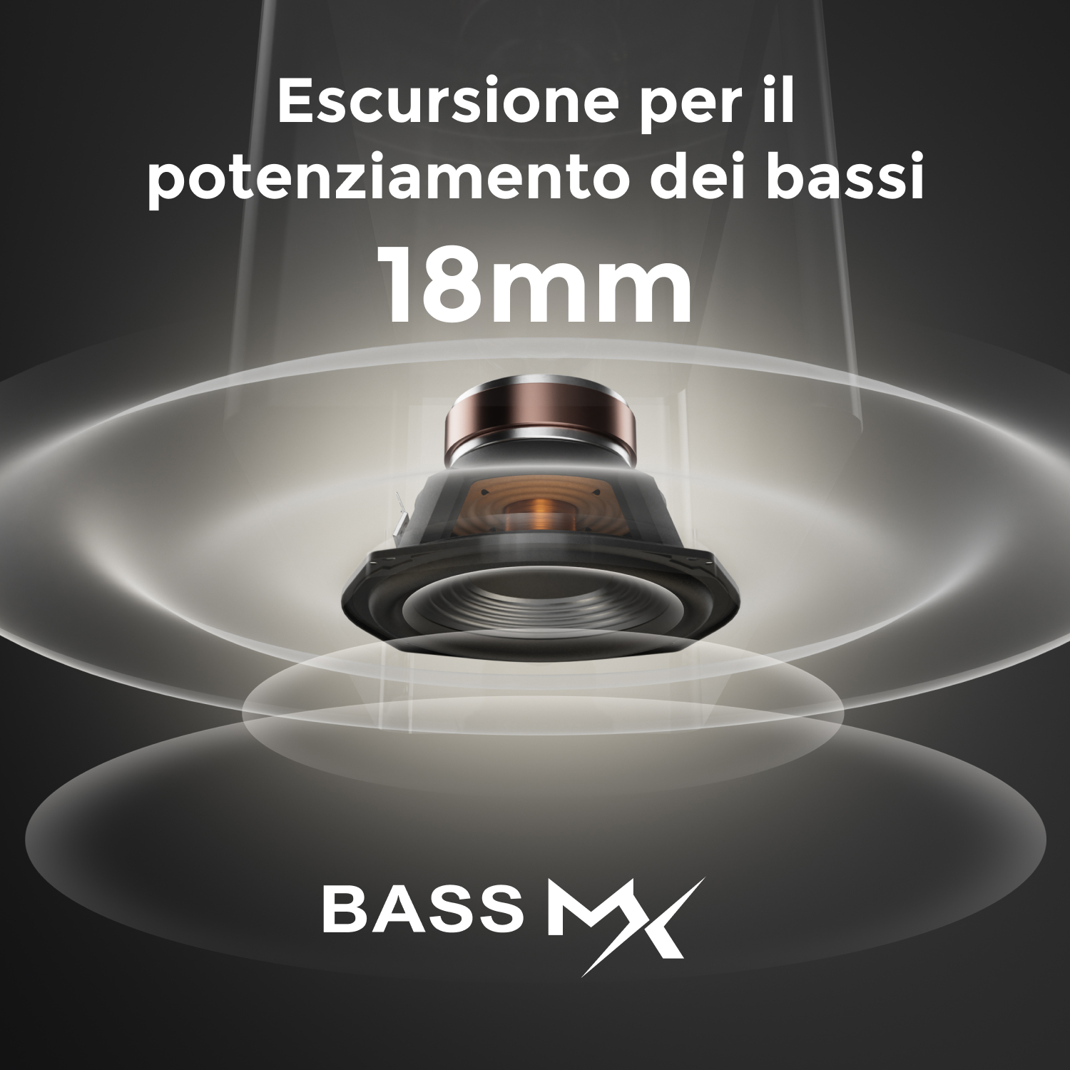 Una vista esplosa di un altoparlante con funzioni di miglioramento dei bassi. La sovrapposizione di testo dice 18 mm e Bass MX.