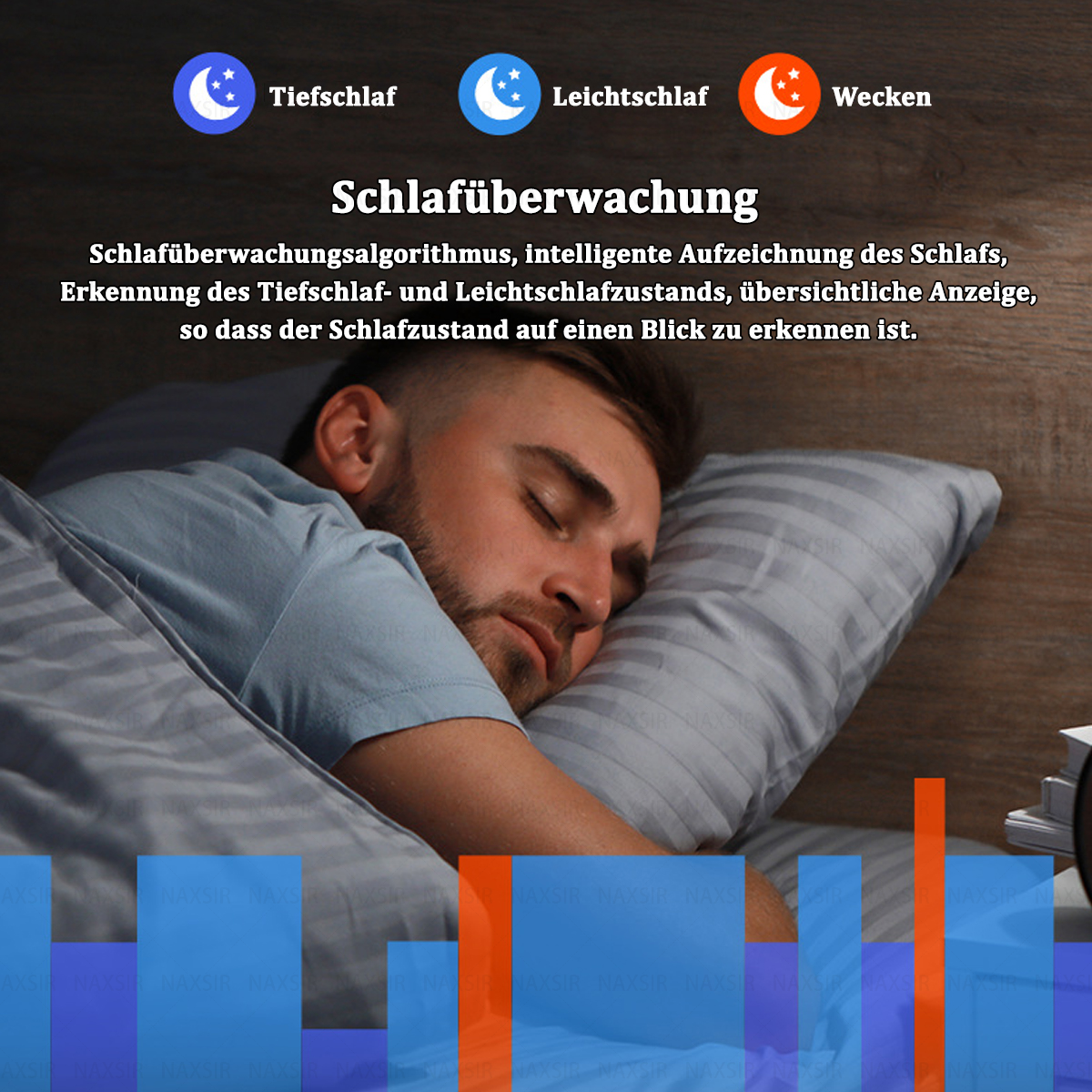 Ein Mann schläft, Schlafüberwachungs-Grafik, Text über Schlafphasen, mit Bildern von Mondphasen.