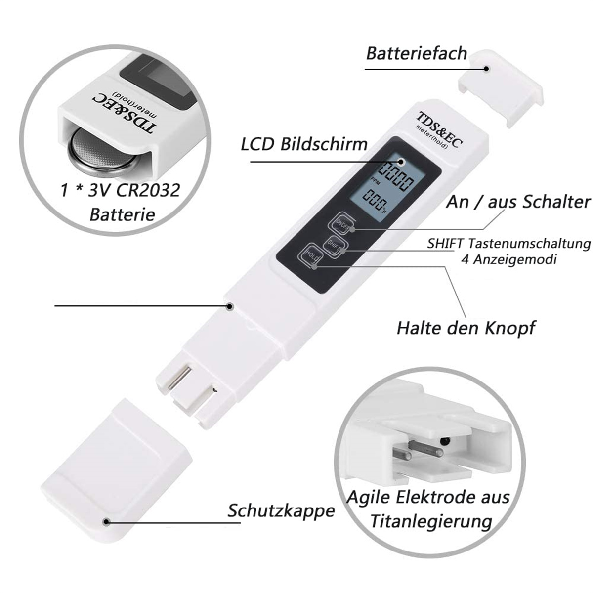 Zerlegtes TDS&EC-Messgerät mit Beschriftungen. Zeigt Batterie, LCD-Bildschirm und Elektroden.