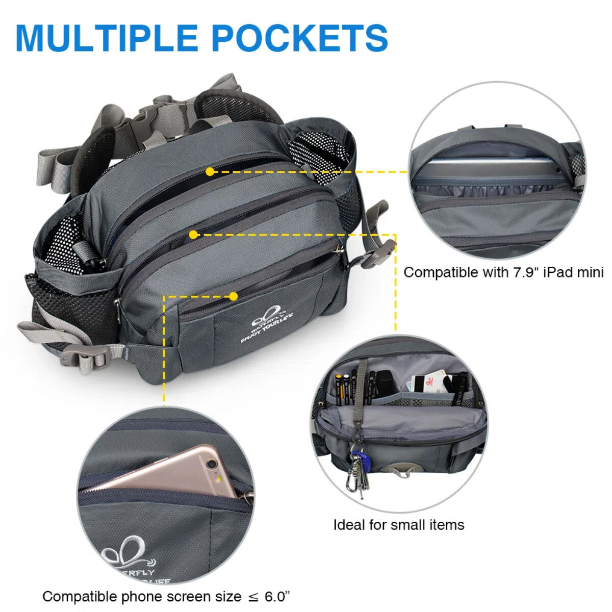 Riñonera gris con múltiples bolsillos. Incluye detalles sobre la compatibilidad con iPad mini y teléfono.