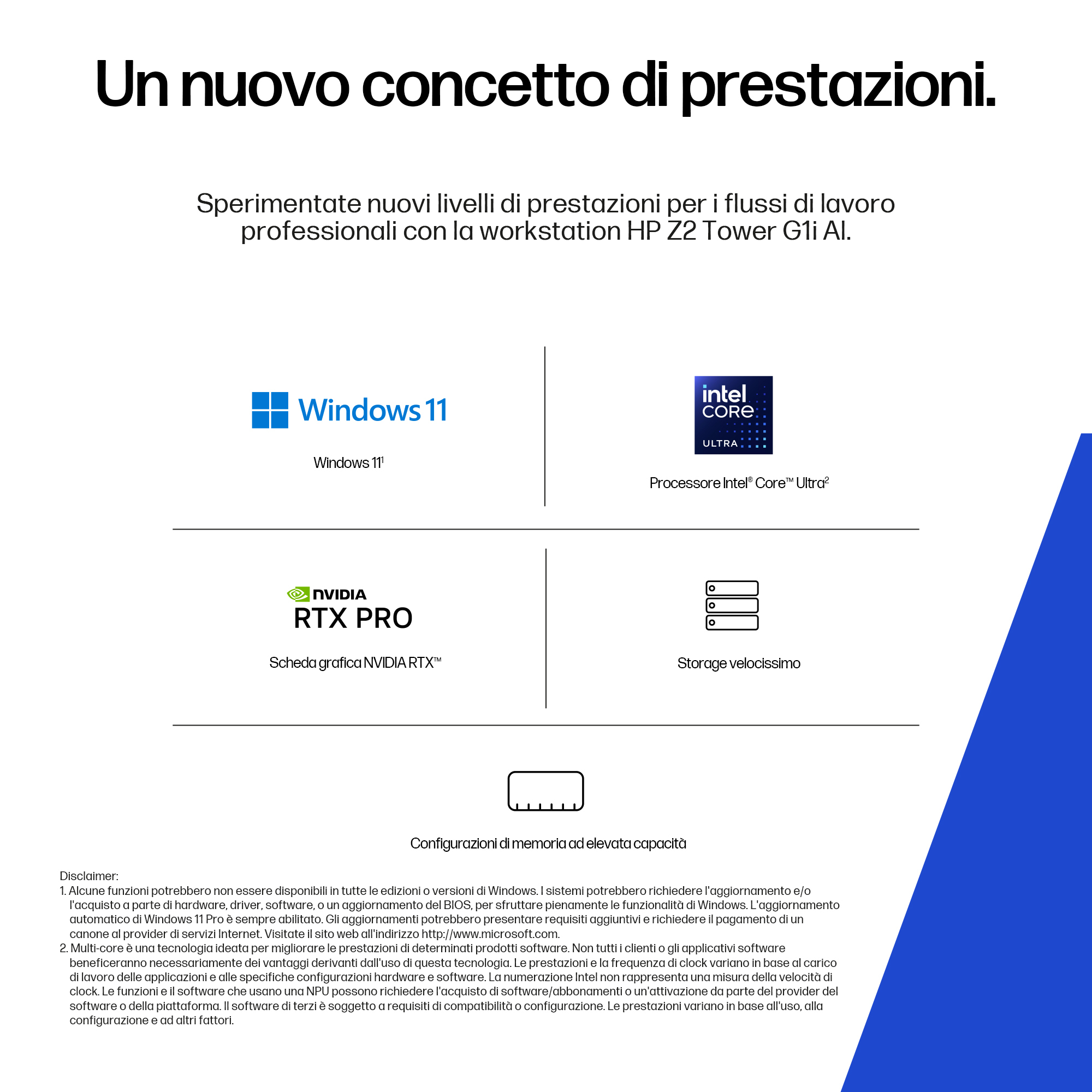 Un sfondo bianco con testo in italiano su un nuovo concetto di prestazioni. Include loghi e testo.