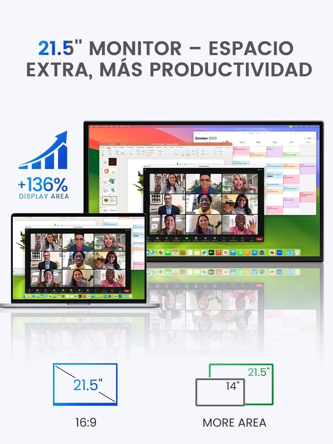 Un monitor muestra una videoconferencia y una comparación de tamaños de pantalla.