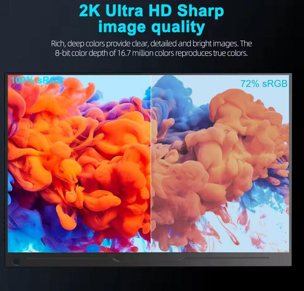 Un monitor muestra una mezcla de pintura colorida. El lado izquierdo es 100% sRGB, el derecho 72%.