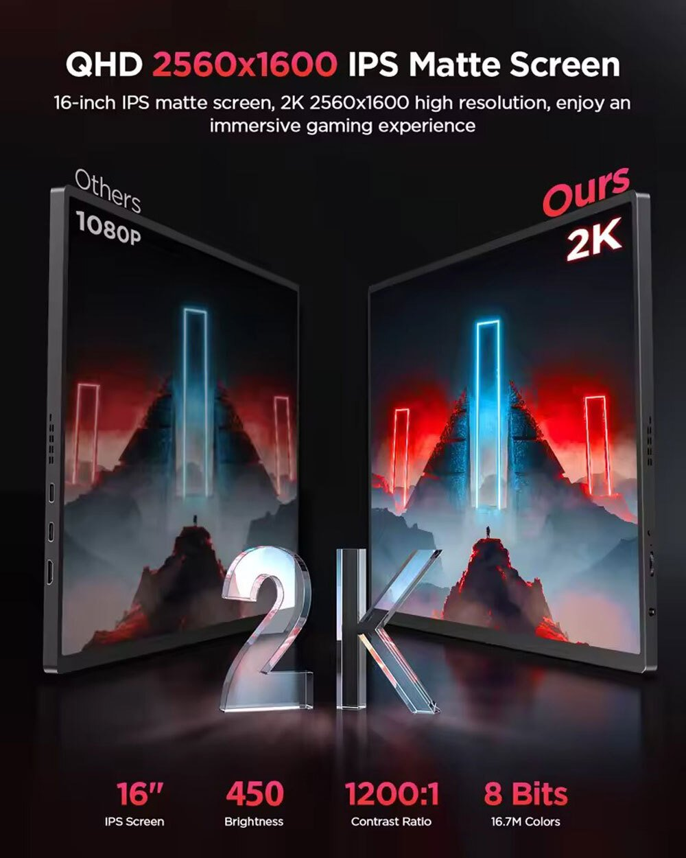 Se muestran dos monitores lado a lado con especificaciones. Uno está etiquetado como 1080P.
