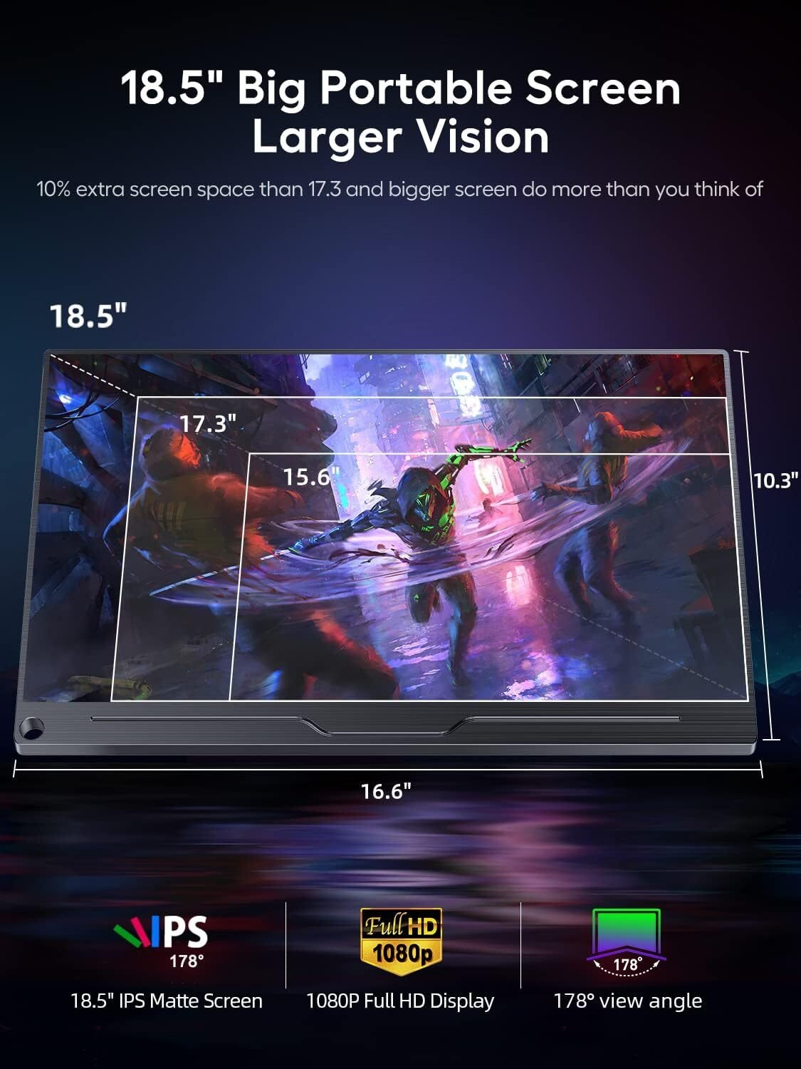 El anuncio muestra una pantalla portátil de 18,5" con dimensiones etiquetadas, destacando su mayor visión y pantalla Full HD.