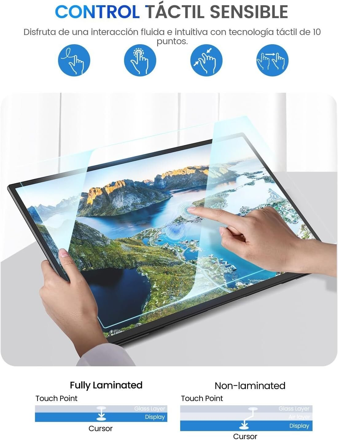 El anuncio muestra una mano tocando la pantalla de un monitor, destacando el control táctil y la tecnología totalmente laminada.