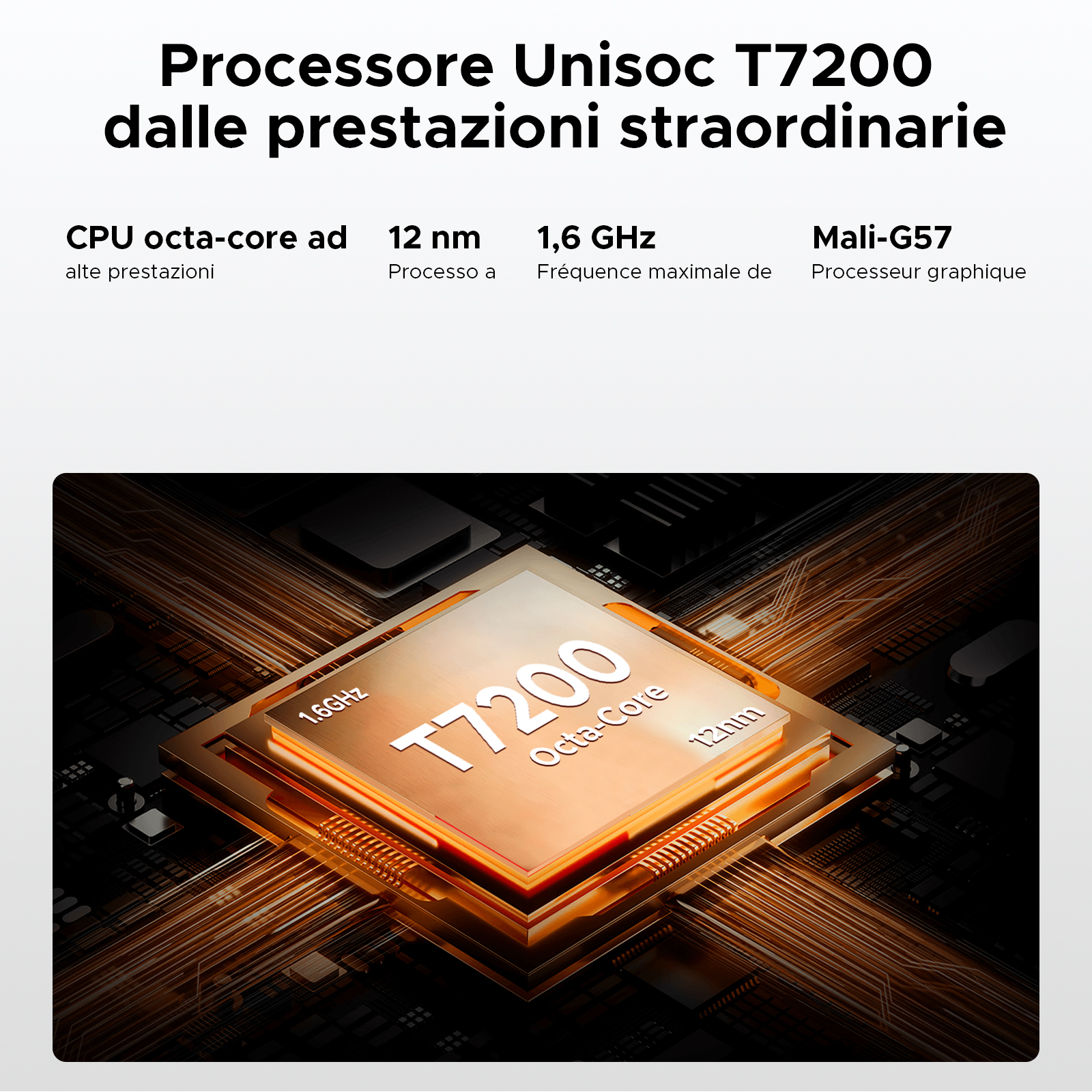 Immagine di un processore Unisoc T7200 con sovrapposizione di testo, che evidenzia la sua CPU octa-core e la tecnologia di processo a 12 nm.