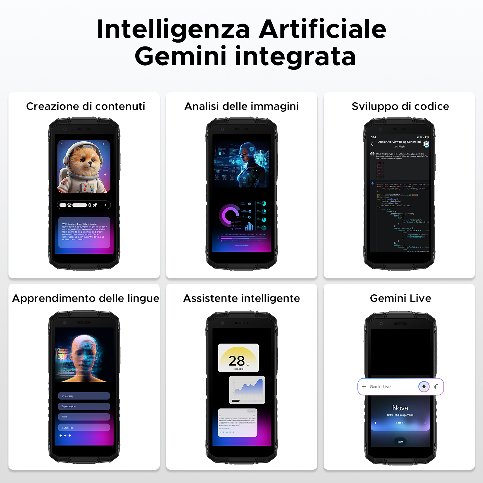 L'immagine mostra sei schermi di smartphone che mostrano le funzionalità di AI Gemini, tra cui la creazione di contenuti, l'analisi delle immagini e la codifica.
