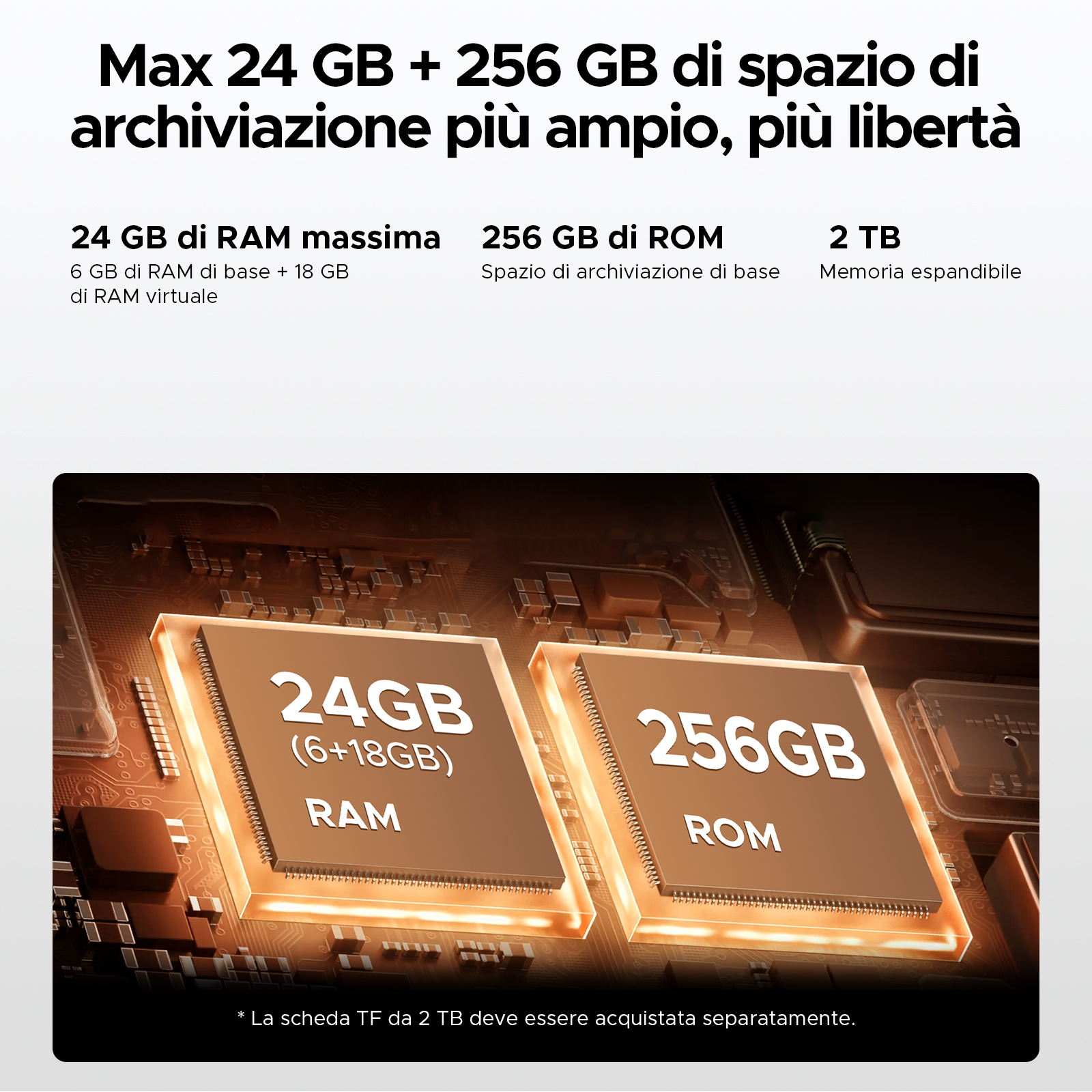 Primo piano di due chip di computer etichettati RAM e ROM, con testo sulla capacità di archiviazione.