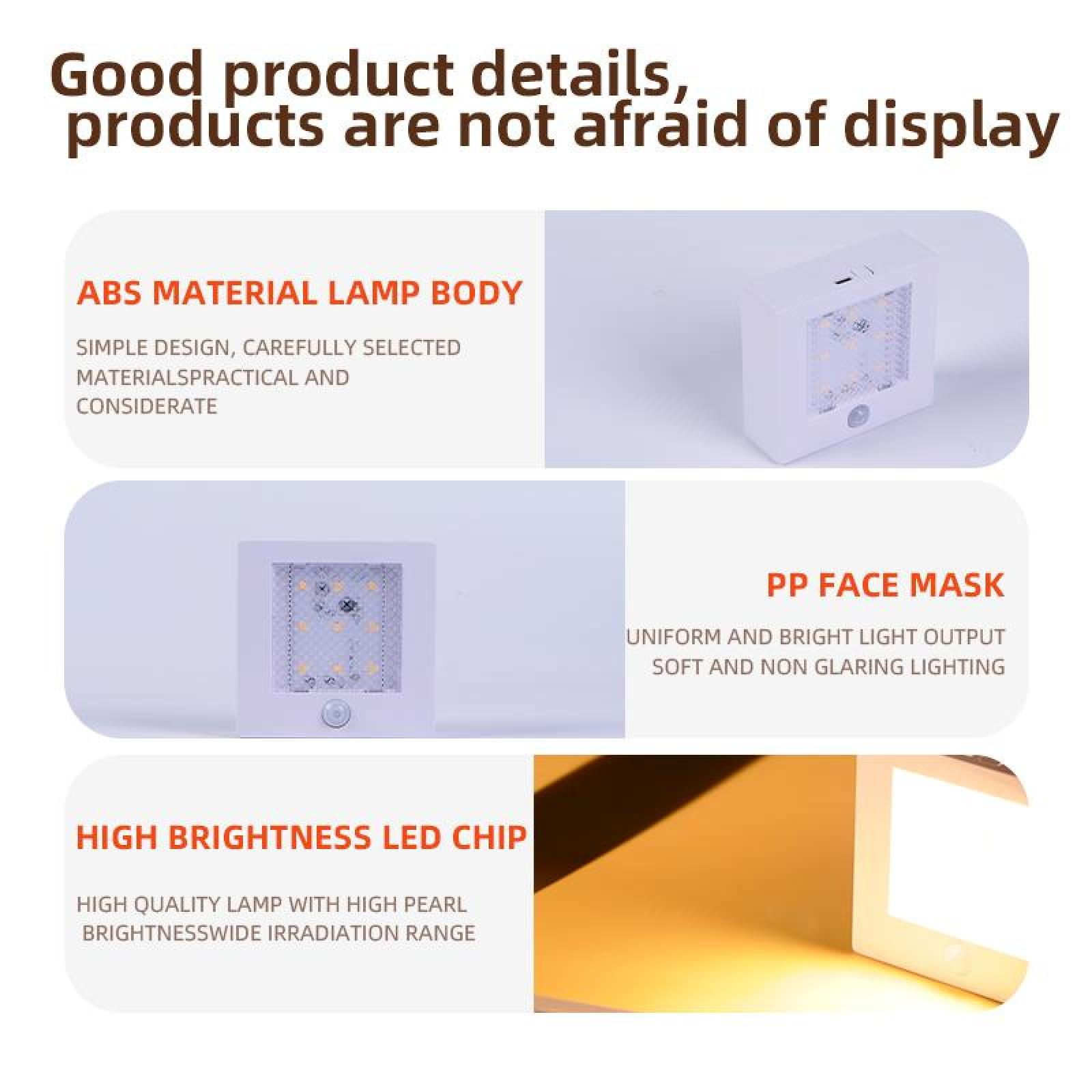 Bild einer quadratischen LED-Leuchte mit Produktdetails. Sie ist weiß, quadratisch und hat einen hellen LED-Chip.