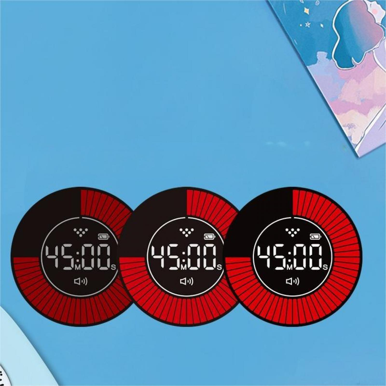 Drei Timer zeigen 45:00 an. Sie befinden sich auf blauem Hintergrund.