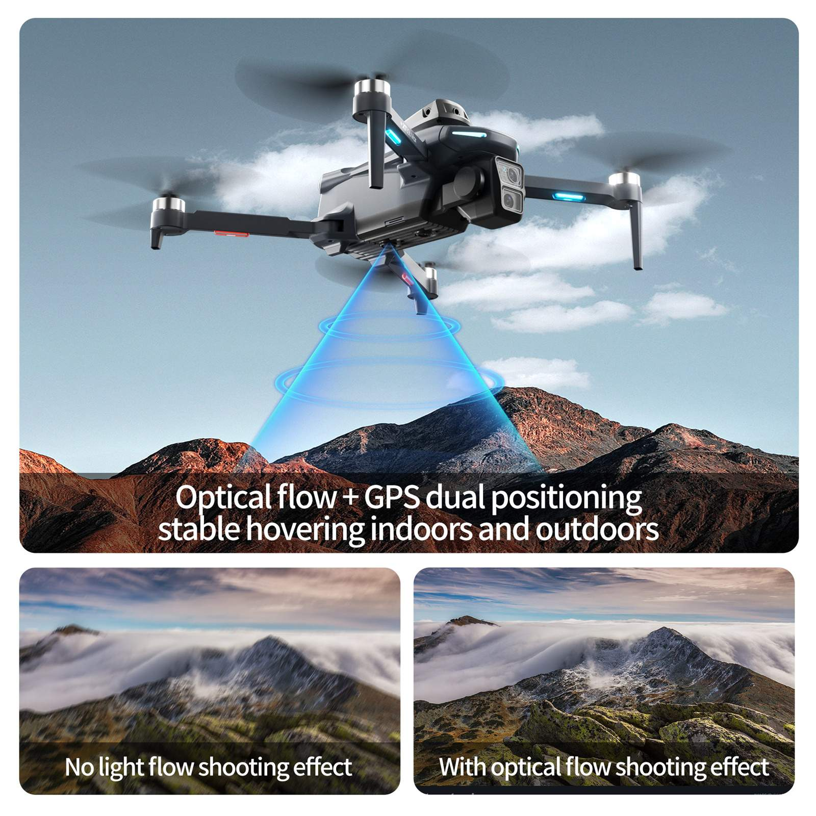 Drohne über Bergen mit Text über optischen Fluss und GPS-Doppelpositionierung.