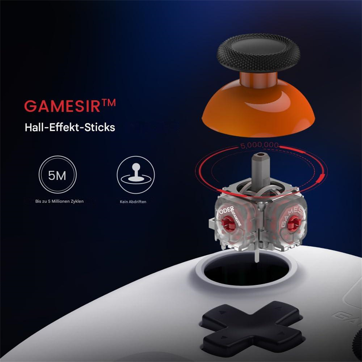 Zerlegter Gaming-Controller: orangefarbene und schwarze Komponenten, weiße Basis und Text.