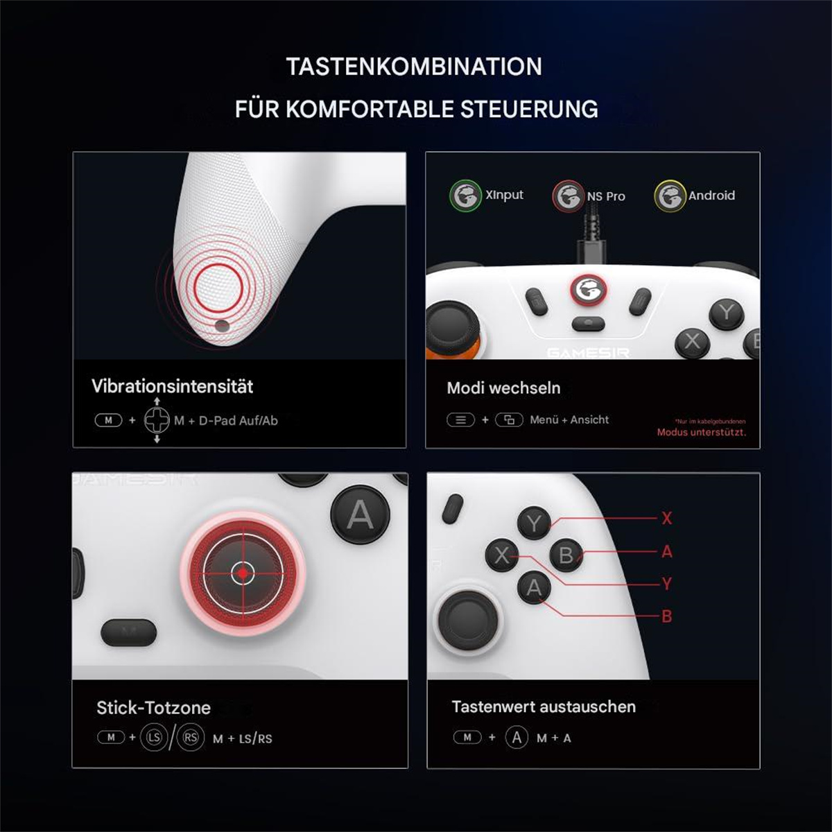 Nahaufnahme eines weißen Gamecontrollers mit Knöpfen und Textbeschriftungen.