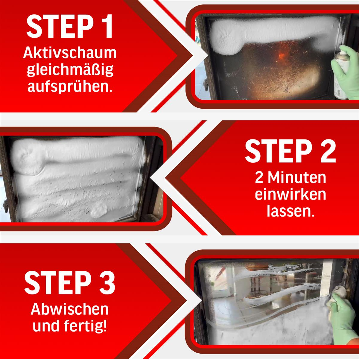 Drei Schritte zur Verwendung eines Reinigungsschaums. Schritt 1: sprühen. Schritt 2: einwirken lassen. Schritt 3: abwischen. Die Bilder zeigen die Schritte.