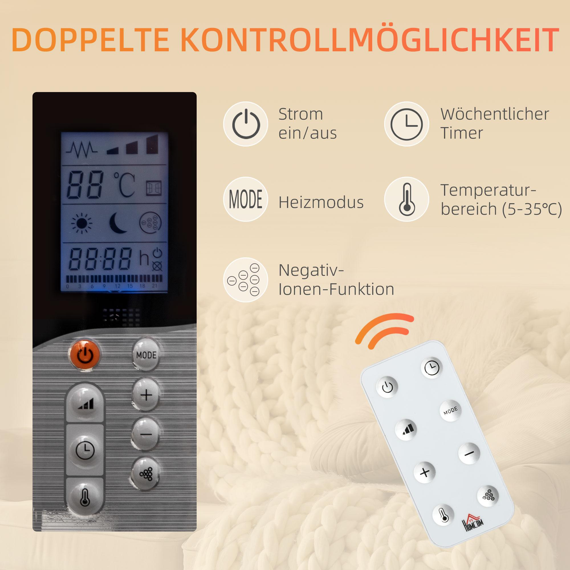 Nahaufnahme eines Bedienfelds eines Elektroheizers und einer Fernbedienung. Text auf Deutsch beschreibt Einstellungen.