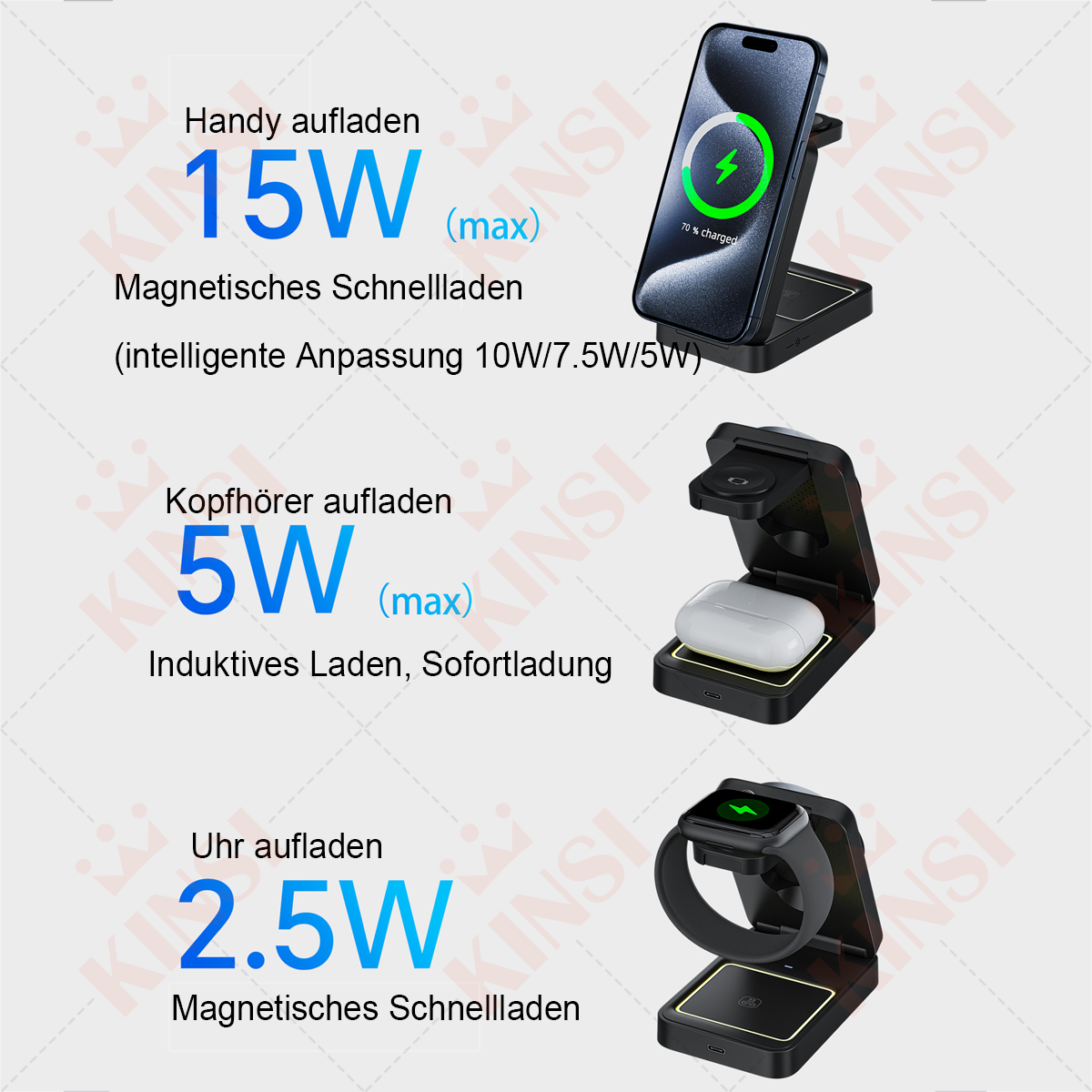 Ein Produktdiagramm zeigt eine kabellose Ladestation mit Telefon, Ohrhörern und Uhr, mit Ladeleistungen.