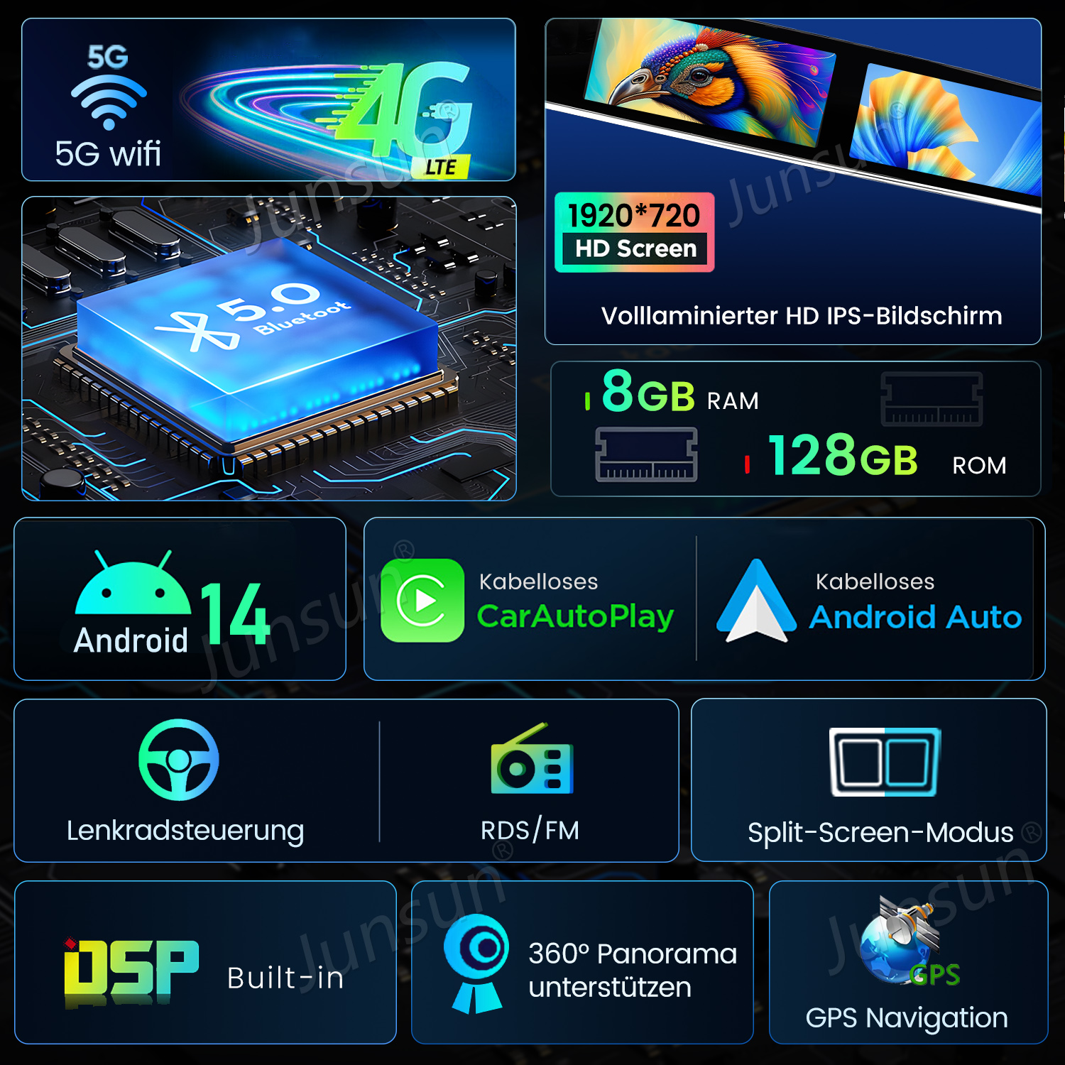 Obraz z grafiką i tekstem, w tym ikony Android, Bluetooth, RAM, ROM i wifi.