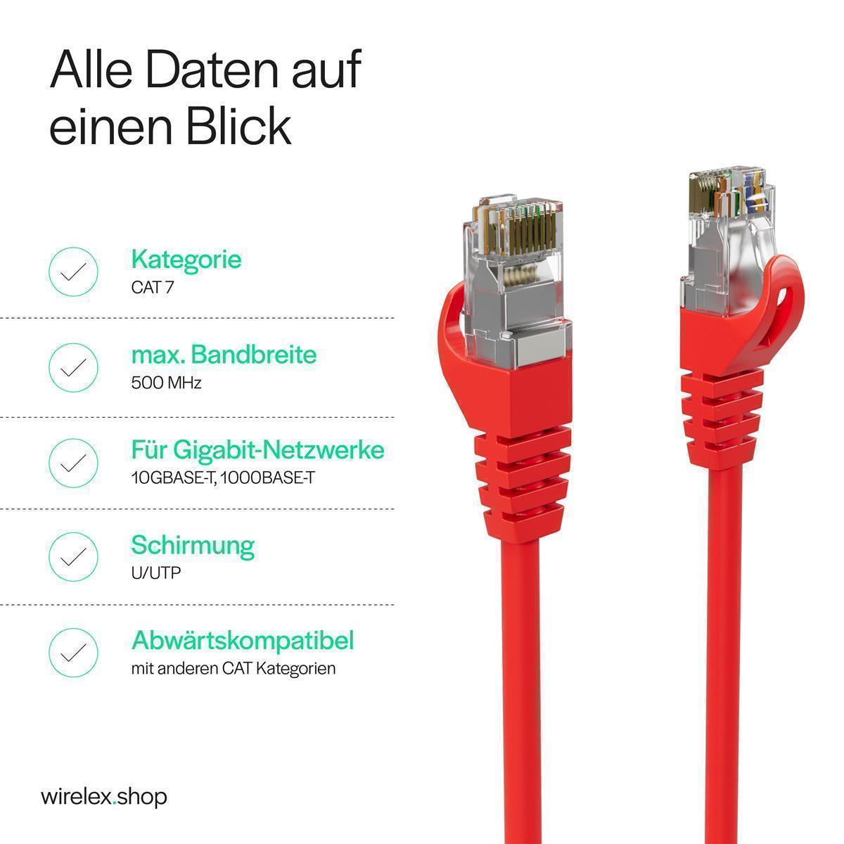 Zwei rote Netzwerkkabel mit grauen Enden im Vordergrund. Text auf Deutsch beschreibt die Eigenschaften.