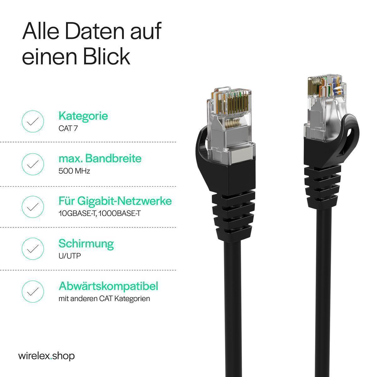 Zwei schwarze Netzwerkkabel mit grauen Enden im Vordergrund. Text auf Deutsch beschreibt die Eigenschaften.