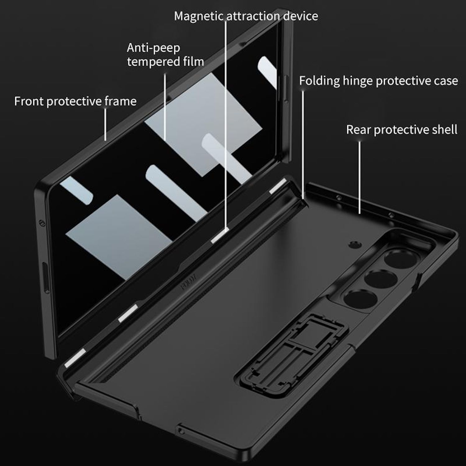 Schwarze Handyhülle mit offenem Bildschirm und Beschriftungen. Zeigt magnetische Anziehungsvorrichtung, Frontrahmen und Klappscharnier.