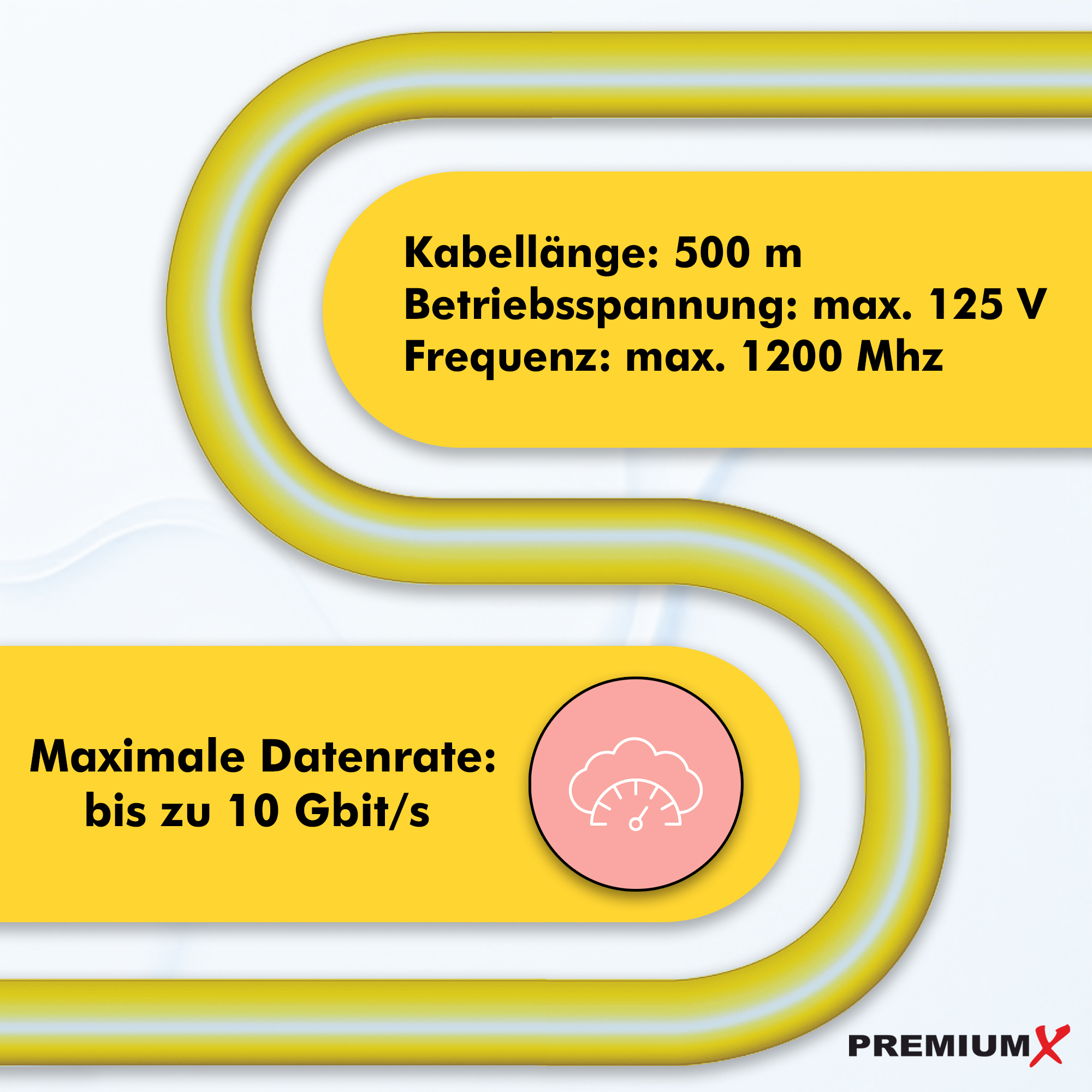 Gelbes Kabel mit Daten: 500 m, max. 125 V, max. 1200 MHz. Datenrate bis zu 10 Gbit/s.