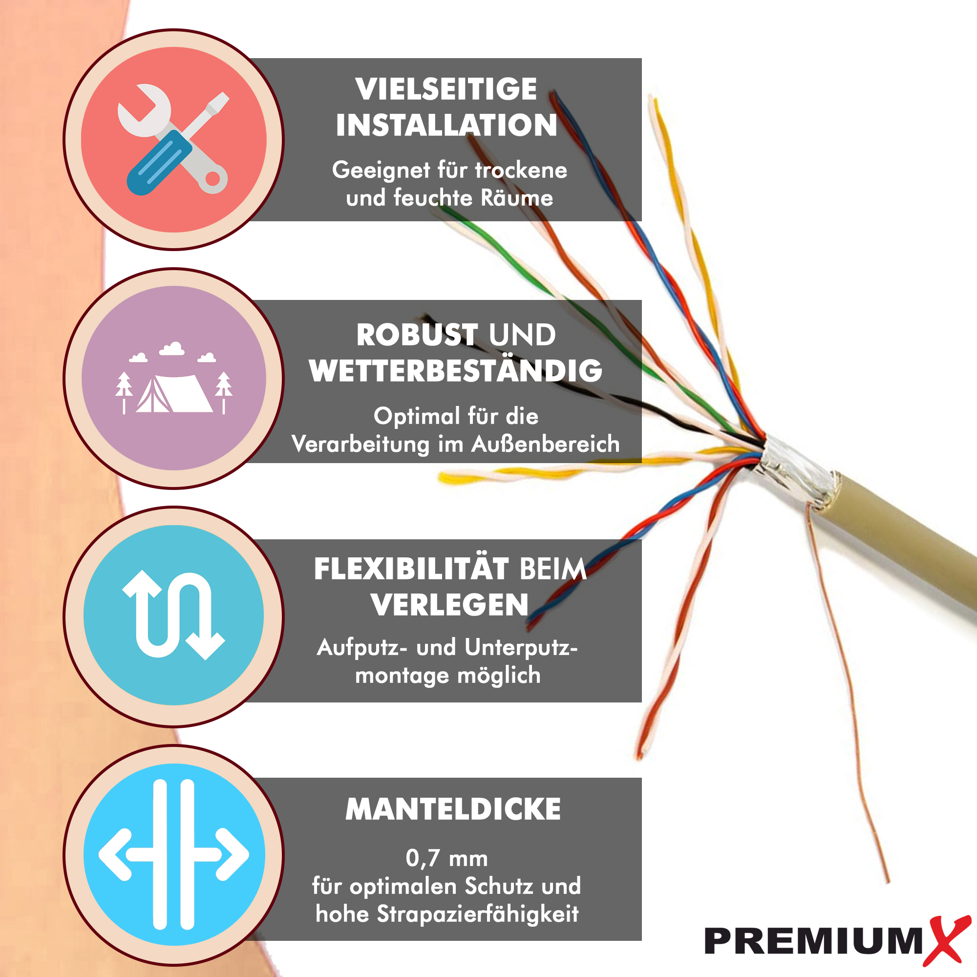 Ein geschnittenes Kabel mit Drähten und Symbolen für vielseitige Installation, robust, flexibel und Dicke.
