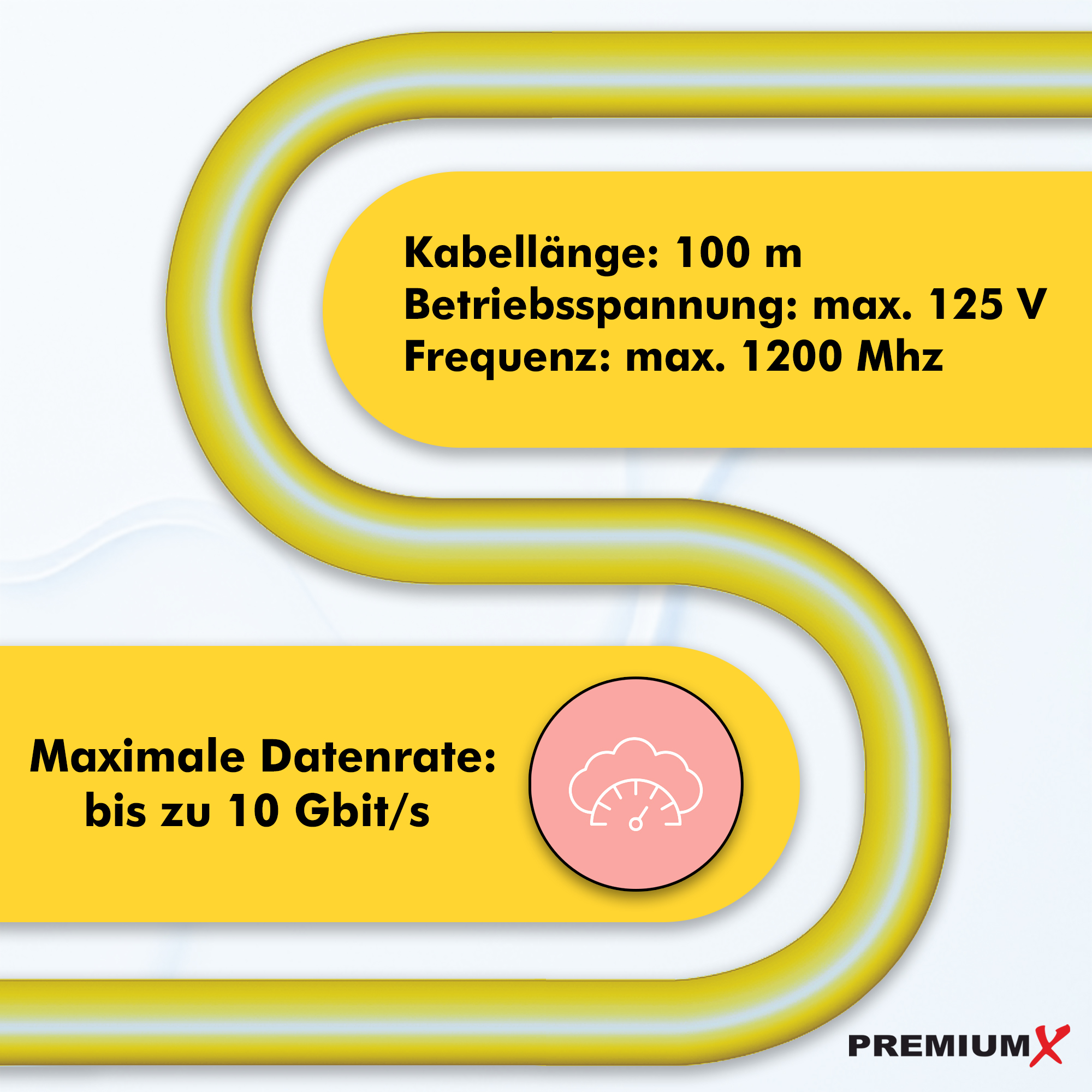 Gelbes Kabel mit Text, der Kabellänge, Spannung, Frequenz und Datenrate bis zu 10 Gbit/s beschreibt.