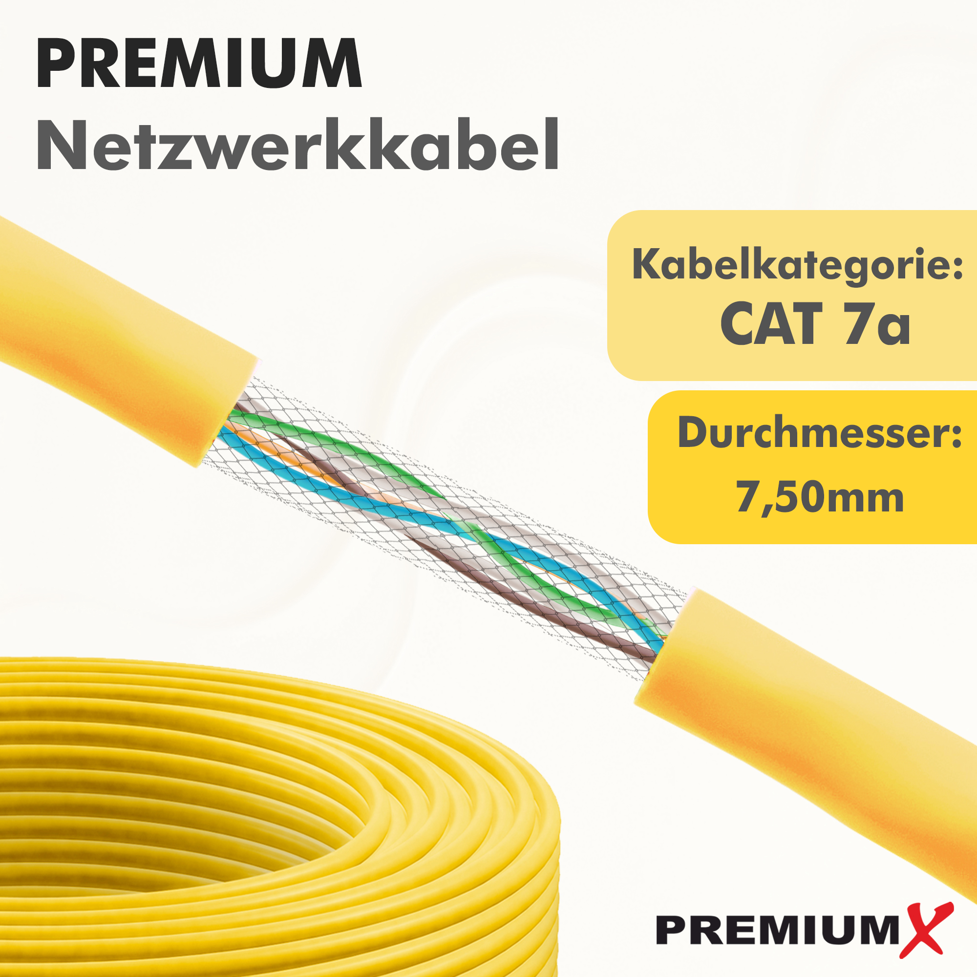 Gelbes Kabel mit Text: CAT 7a, 7,50 mm Durchmesser. Ein weißer Hintergrund.