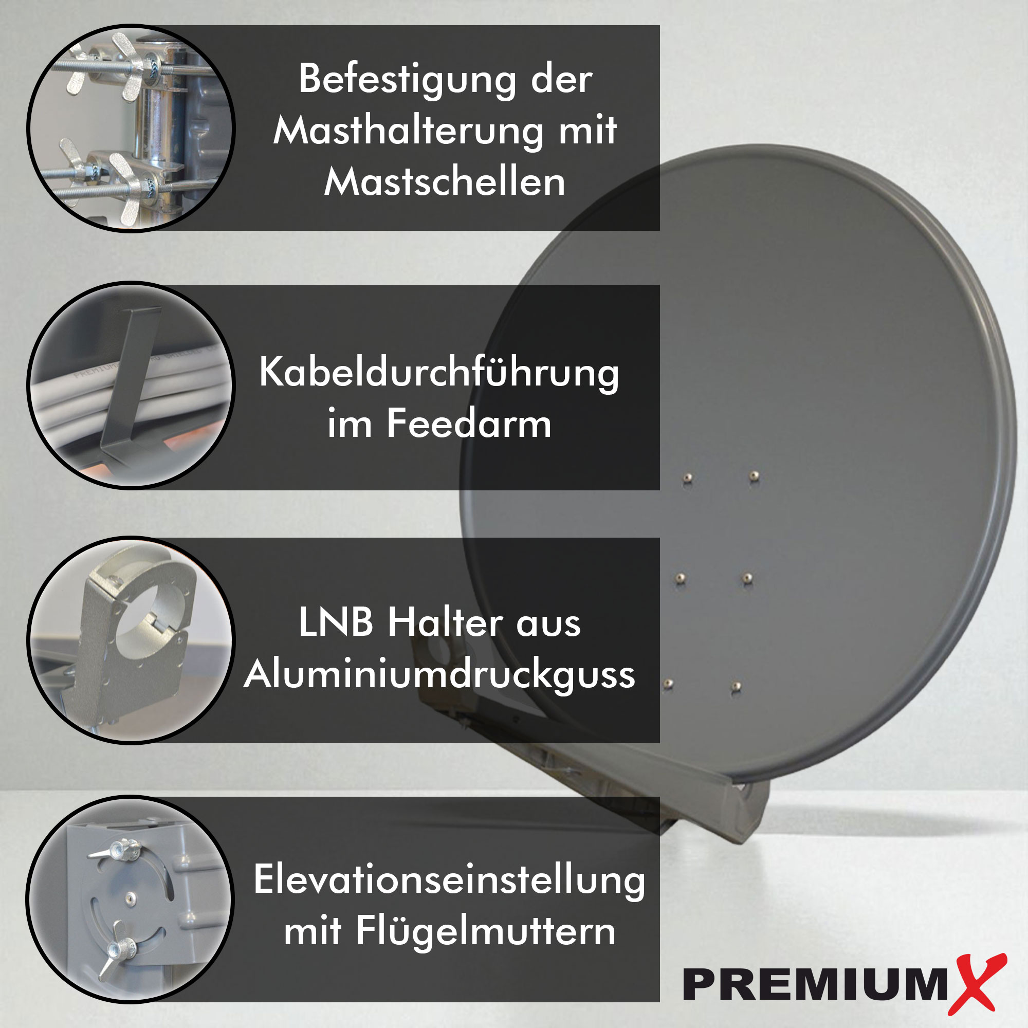 Nahaufnahme einer grauen Satellitenschüssel mit Details: Mastbefestigung, Kabelführung, LNB-Halterung, Höhenverstellung.