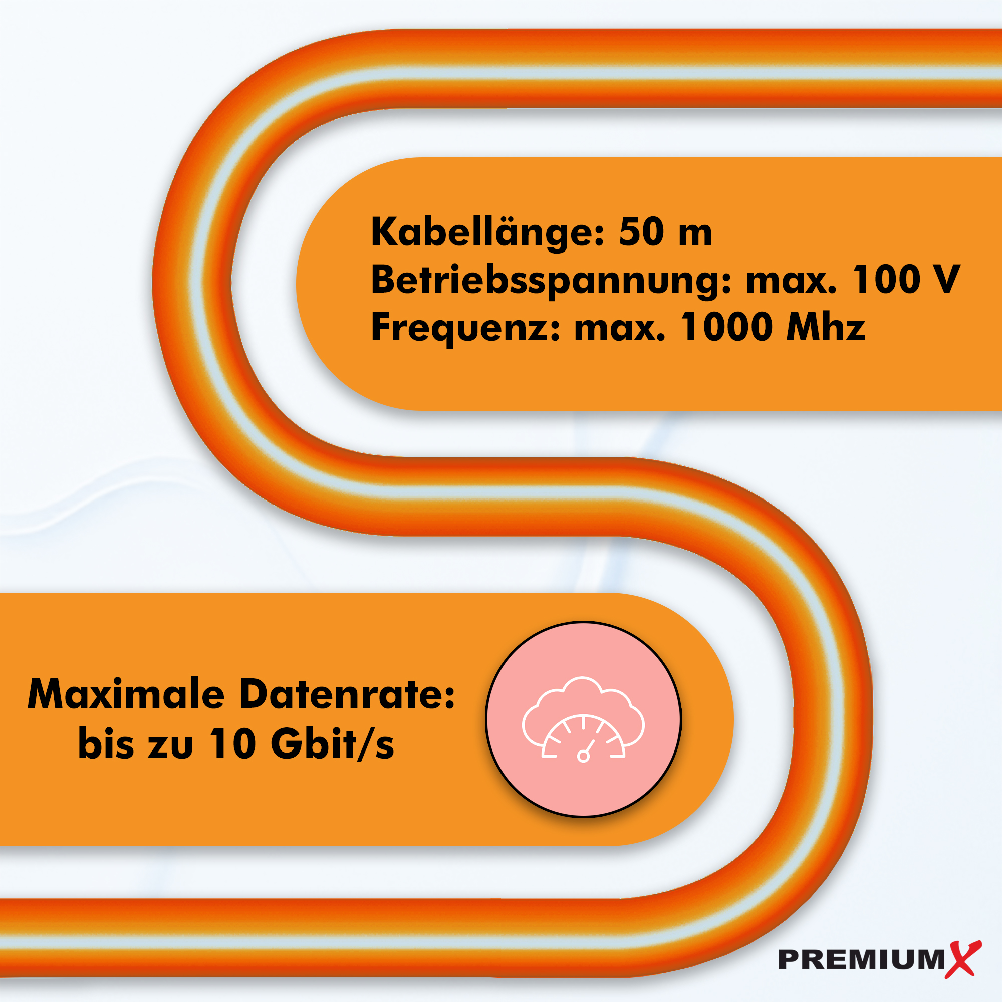 Orangefarbenes Kabel mit Spezifikationen: Kabellänge, Betriebsspannung, Frequenz und Datenrate bis zu 10 Gbit/s. PremiumX Logo.