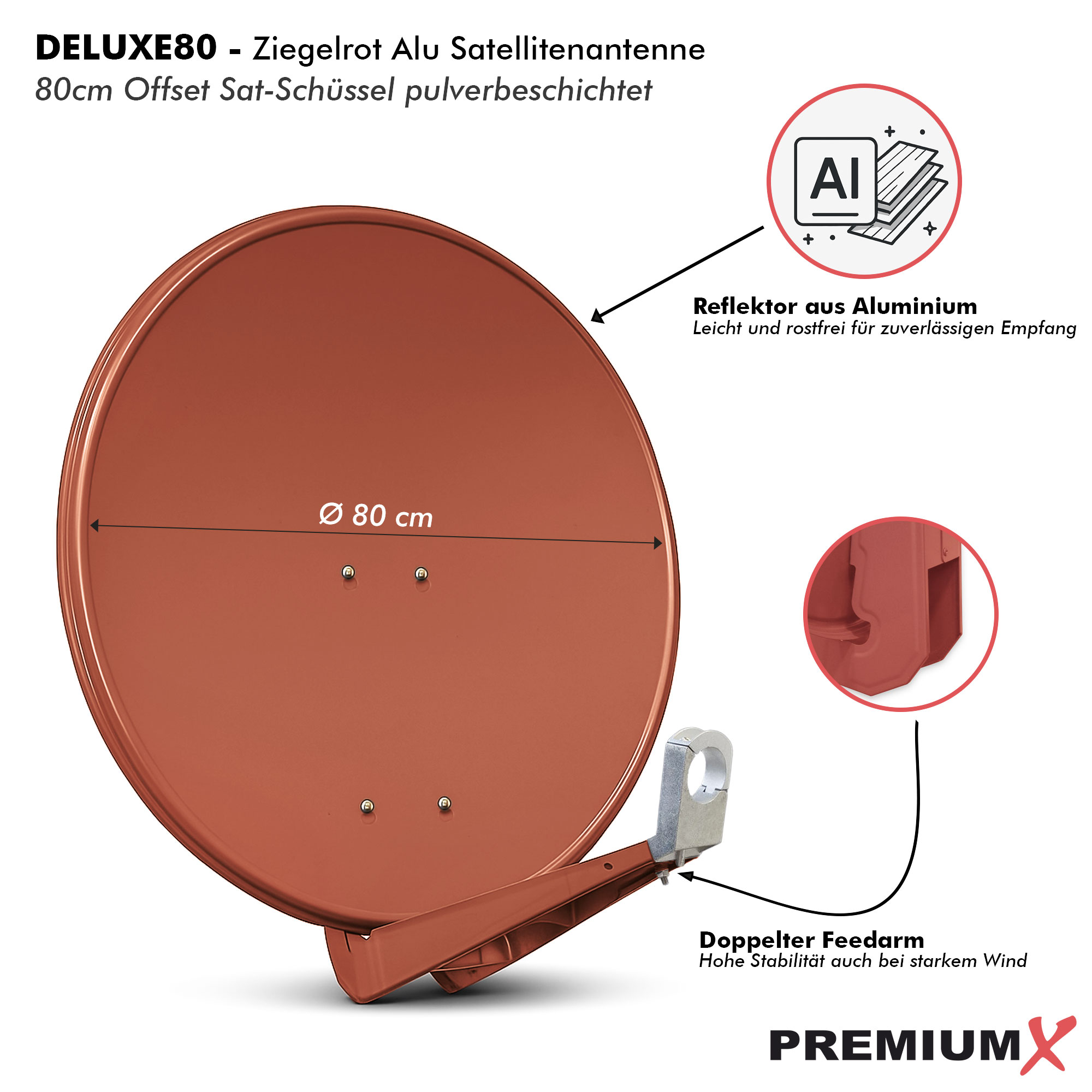 Eine Satellitenschüssel in orange-roter Farbe, mit Anmerkungen, die auf Merkmale und Text verweisen.