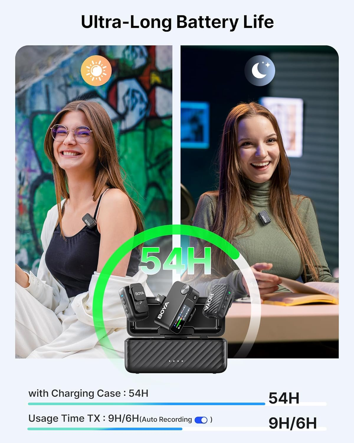 La imagen muestra a dos mujeres, una a la luz del sol, otra a la luz de la luna, cada una con micrófonos BOYA. Un estuche de carga muestra 54H de duración de la batería.