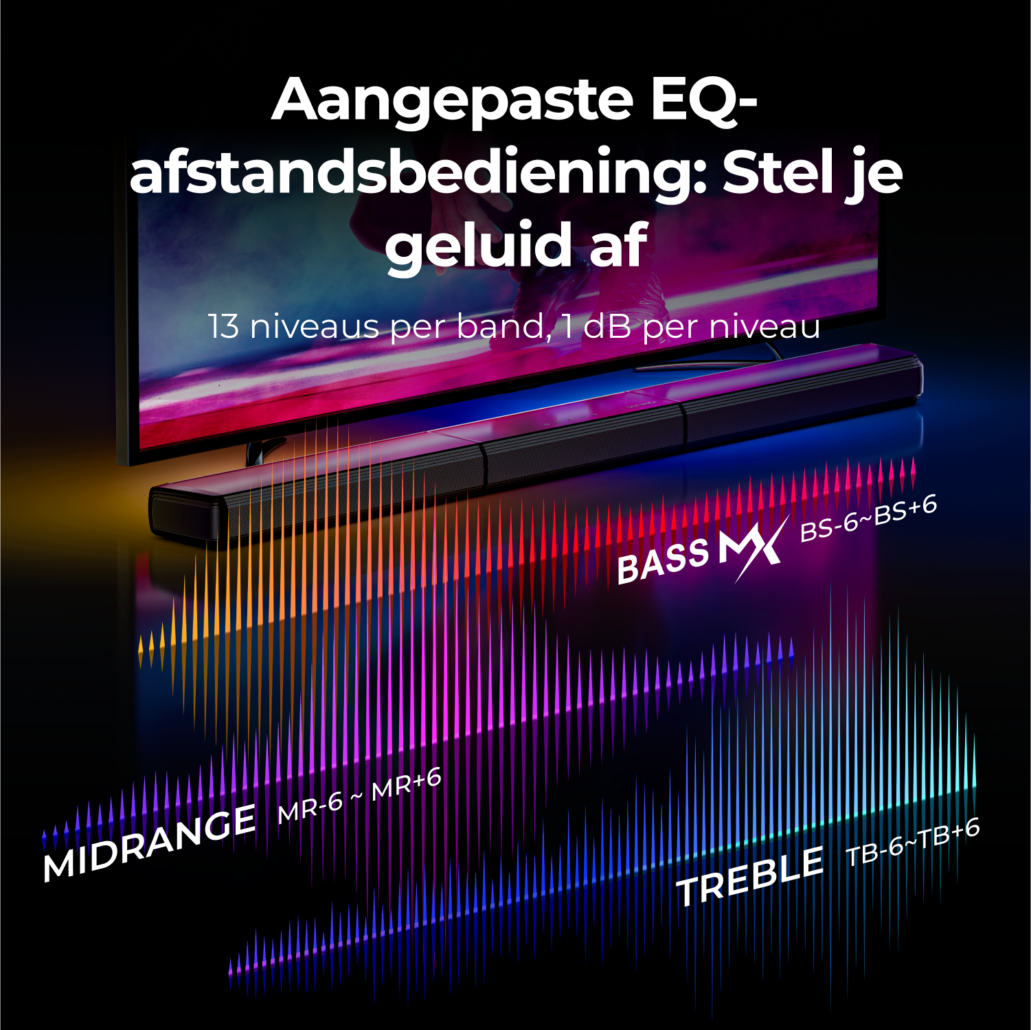 Soundbar with a TV and lines indicating sound frequency levels.