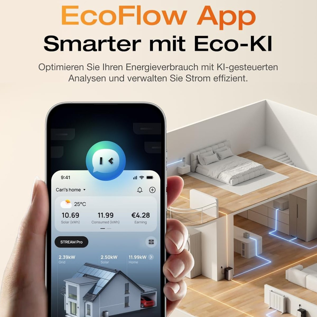 Hand hält ein Telefon mit Energieverbrauch. Im Hintergrund sind ein Hausmodell und ein Schlafzimmer zu sehen. App-Name ist EcoFlow.