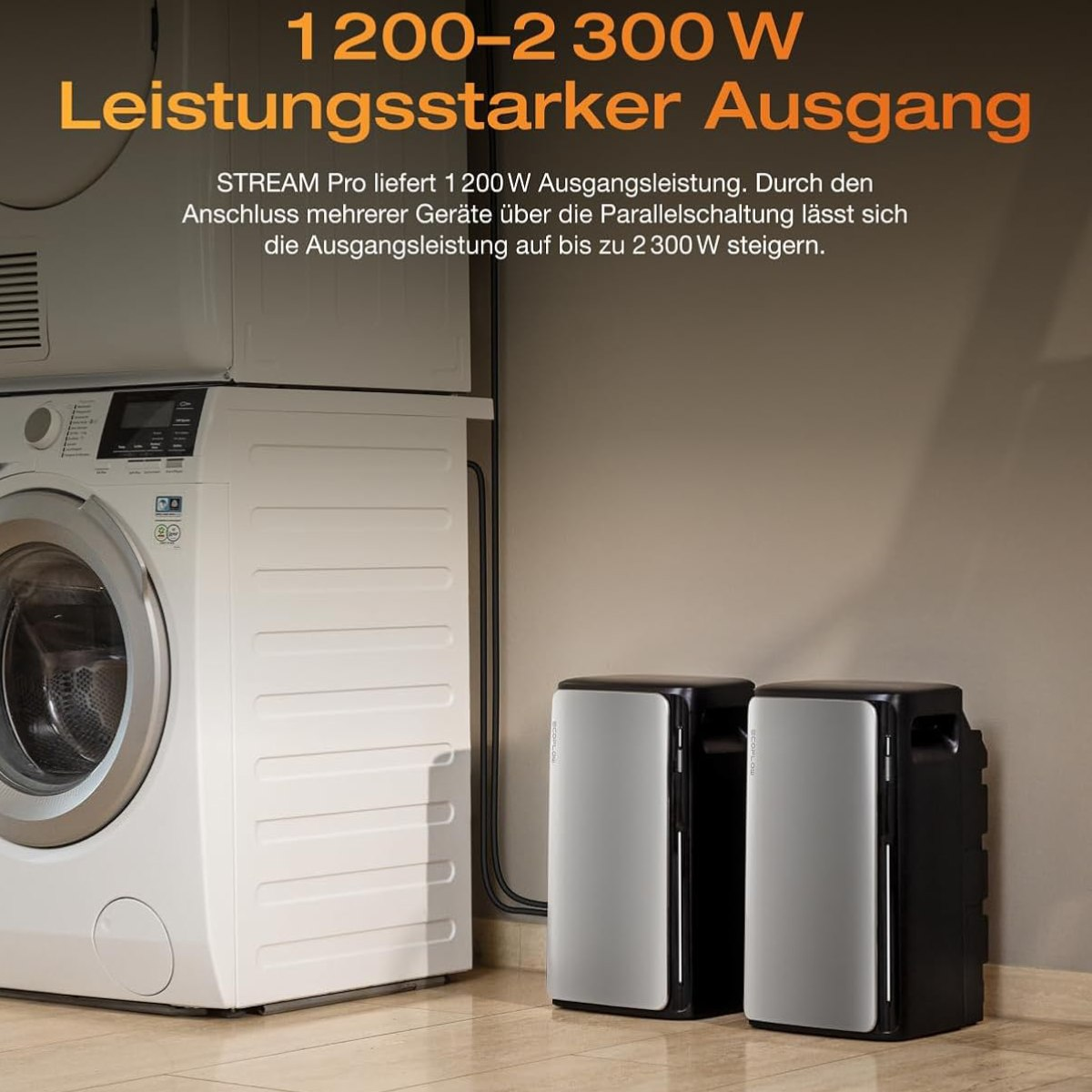 Eine Waschmaschine, zwei schwarz-silberne Kraftwerke und Text über die Leistung werden in einem Raum angezeigt.