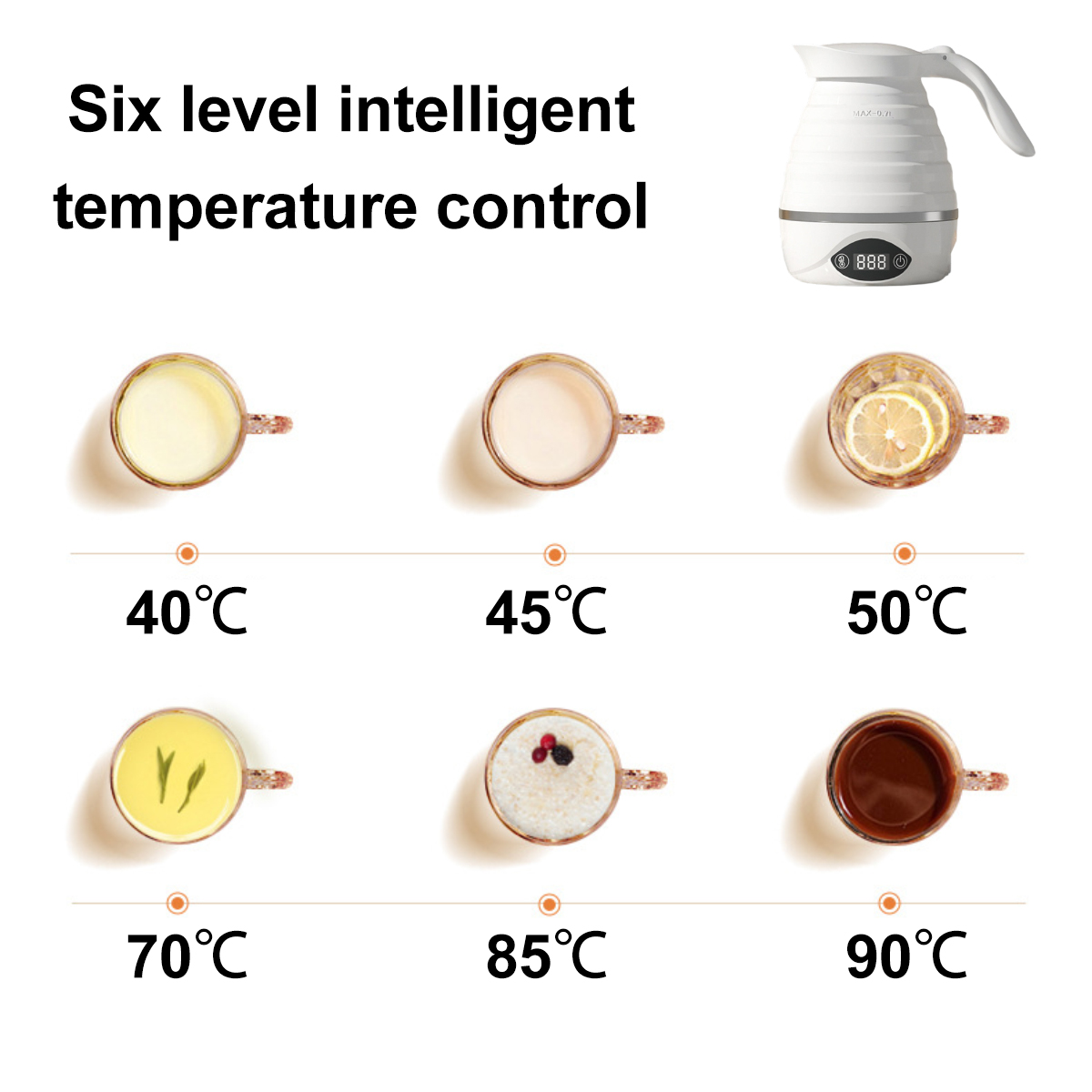 Das Bild zeigt einen weißen Wasserkocher und sechs Tassen mit verschiedenen Flüssigkeiten bei unterschiedlichen Temperaturen, von 40 °C bis 90 °C, mit Textüberlagerung.