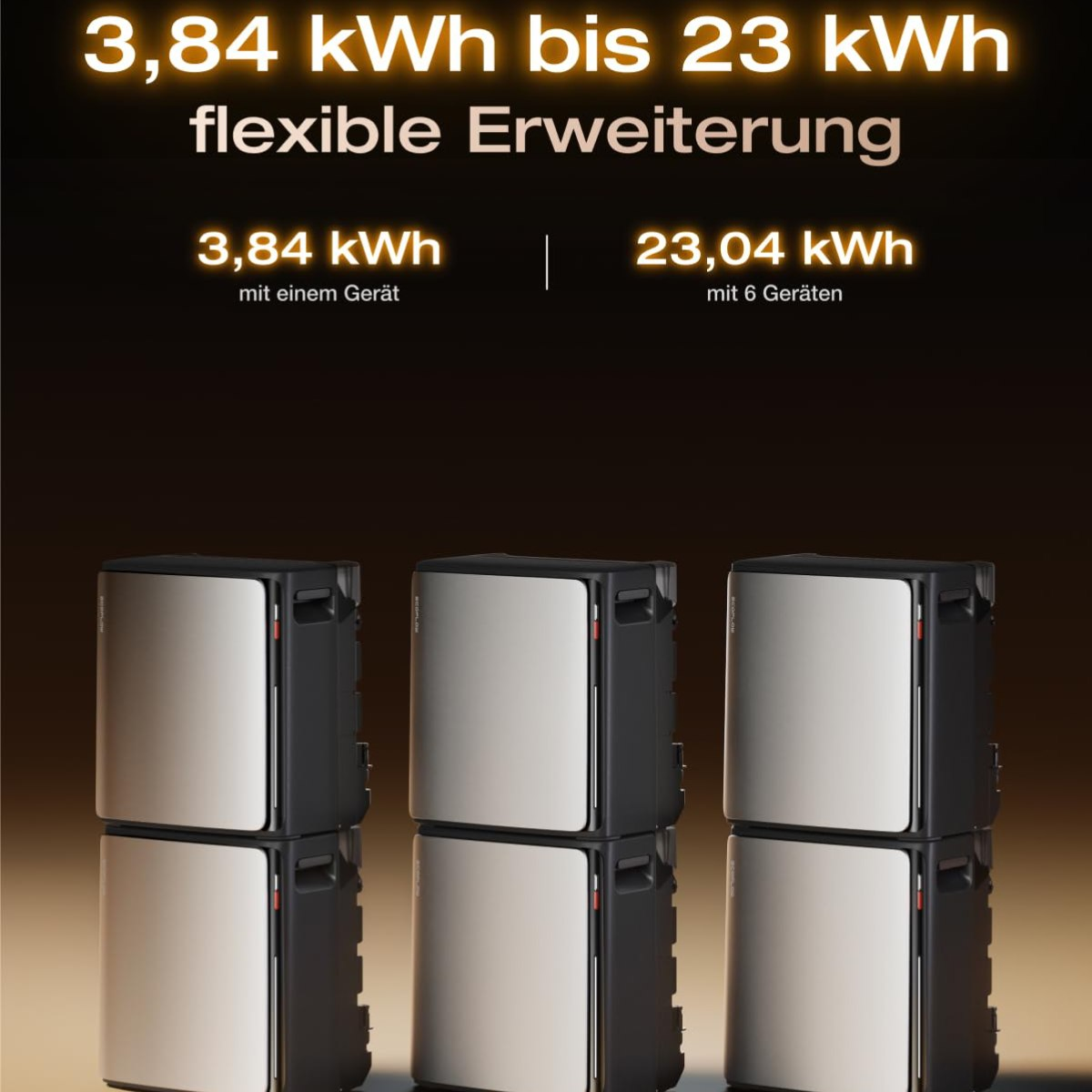 Das Bild zeigt gestapelte Energiespeichereinheiten. Text hebt die Energiekapazität hervor, von 3,84 kWh bis 23 kWh, mit einem oder sechs Geräten.