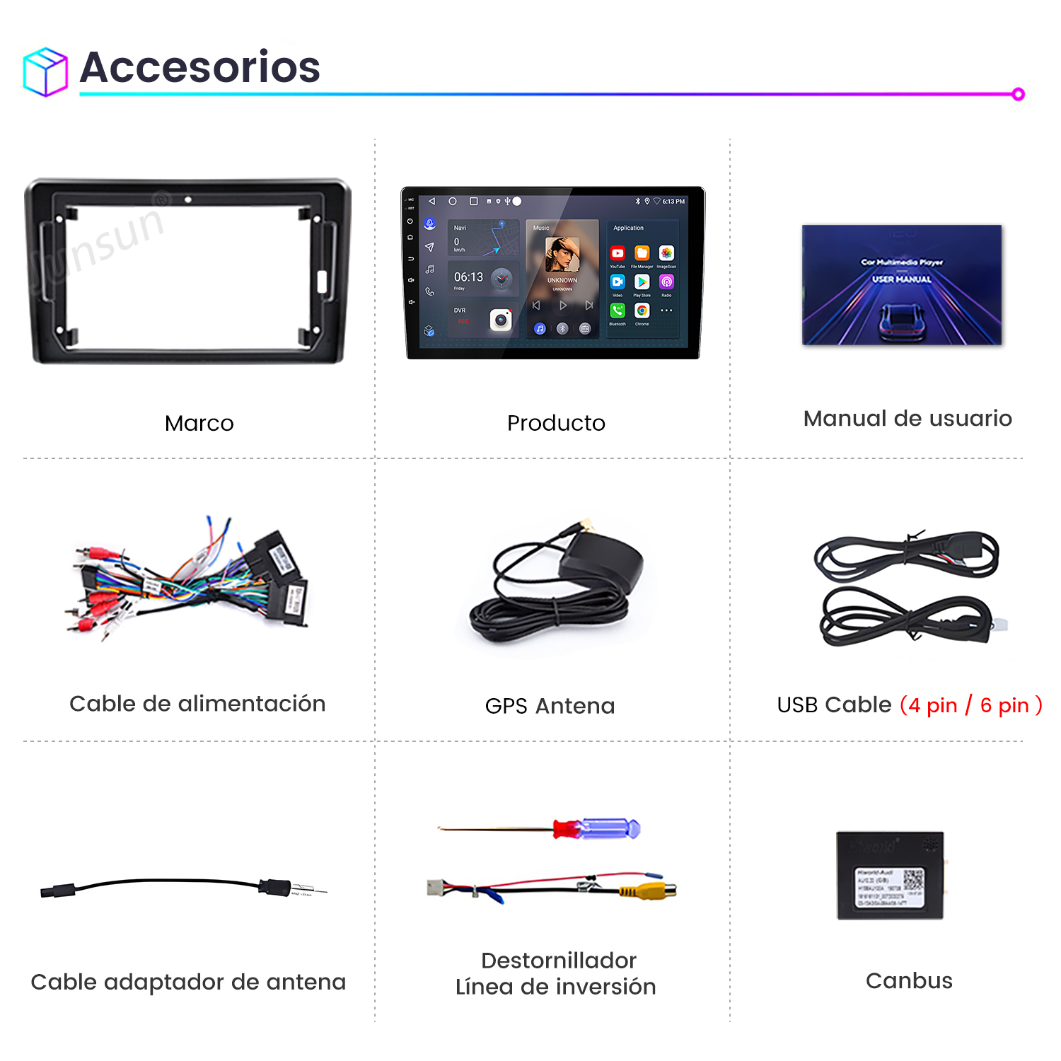 La imagen muestra accesorios multimedia para automóvil: marco, producto, manual, cables, GPS, cable USB, adaptador de antena, destornillador y canbus.