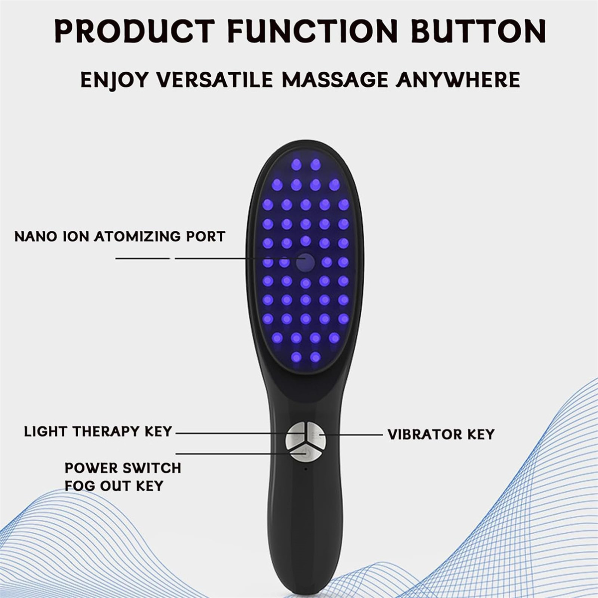 Schwarzes Massagegerät mit lila Lichtern. Textbezeichnungen sind 'Nano Ion', 'Light Therapy', 'Power Switch' und 'Vibrator Key'.