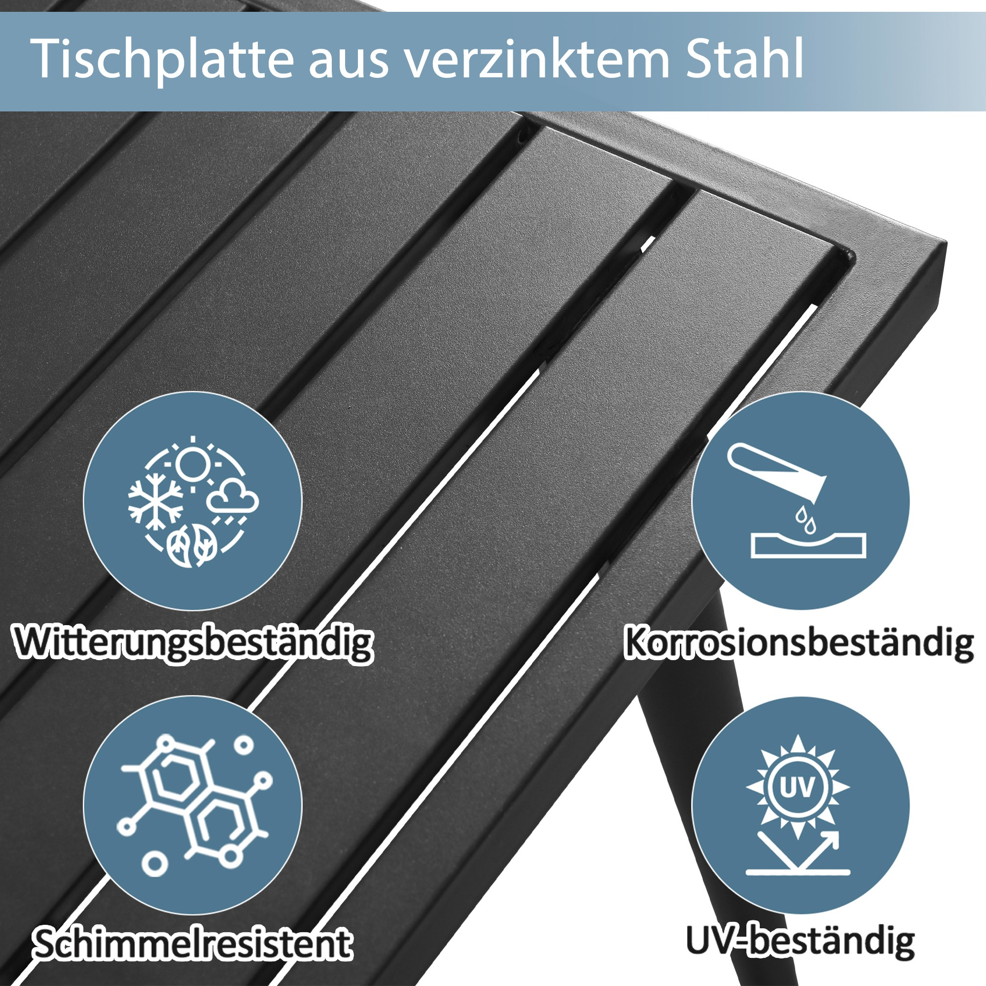Nahaufnahme einer dunkelgrauen Metalltischplatte. Sie hat parallele Rillen und vier blaue runde Symbole, die Eigenschaften anzeigen.