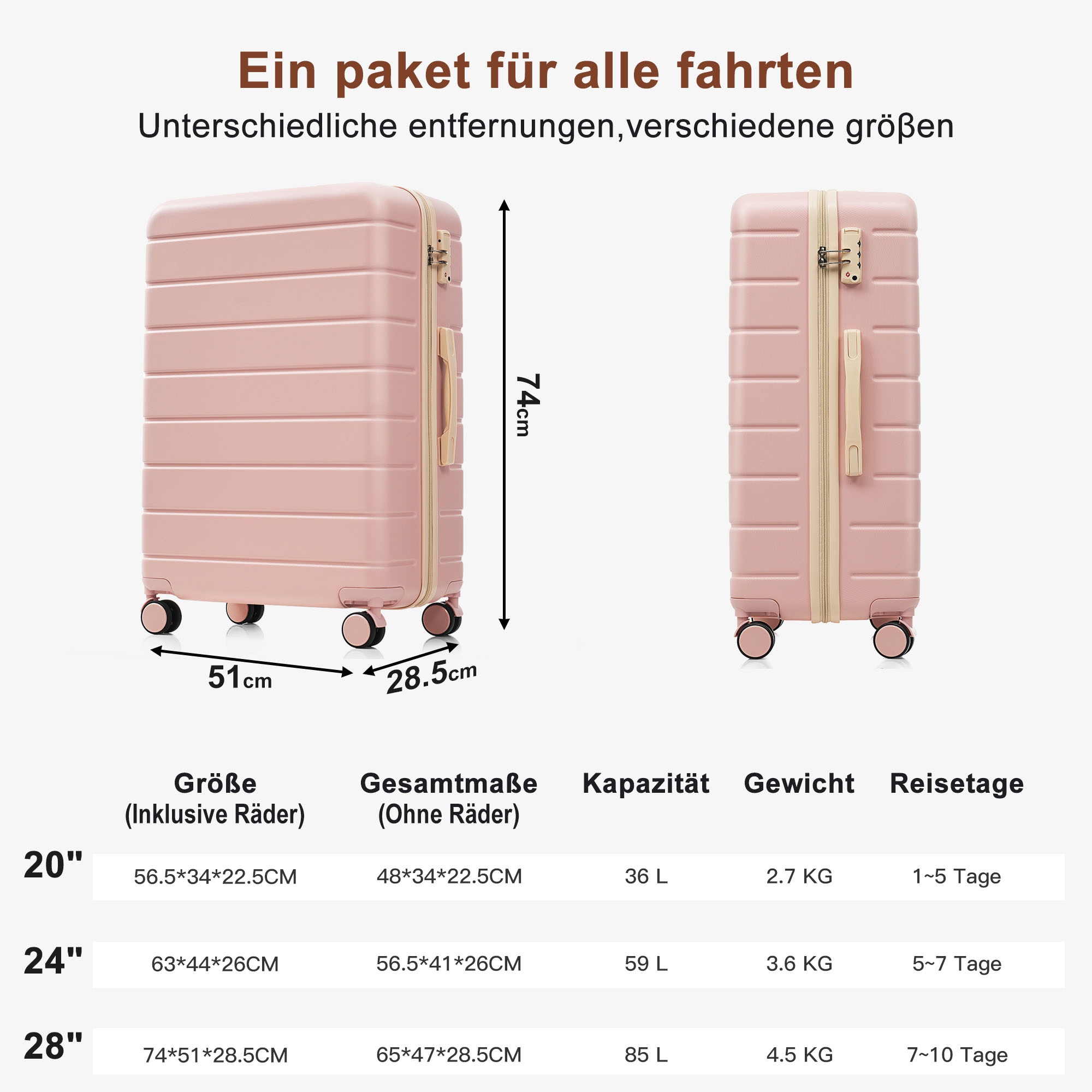Zwei rosa Koffer mit Maßangaben werden angezeigt, zusammen mit einer Tabelle mit Spezifikationen für verschiedene Größen.