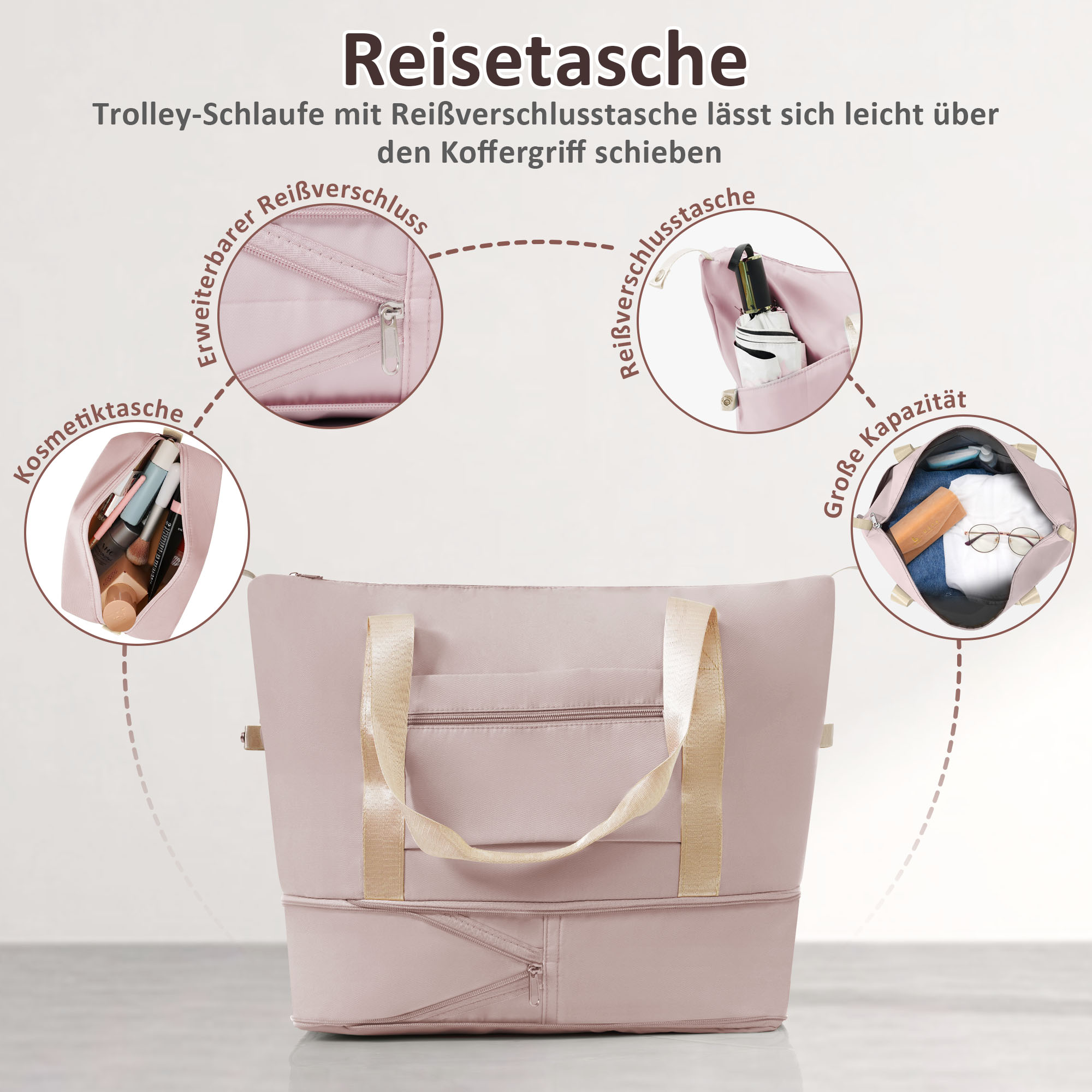 Rosa Reisetasche mit Detailansichten von Fächern. Enthält Kosmetiktasche, Reißverschluss und Kapazitätsdetails.